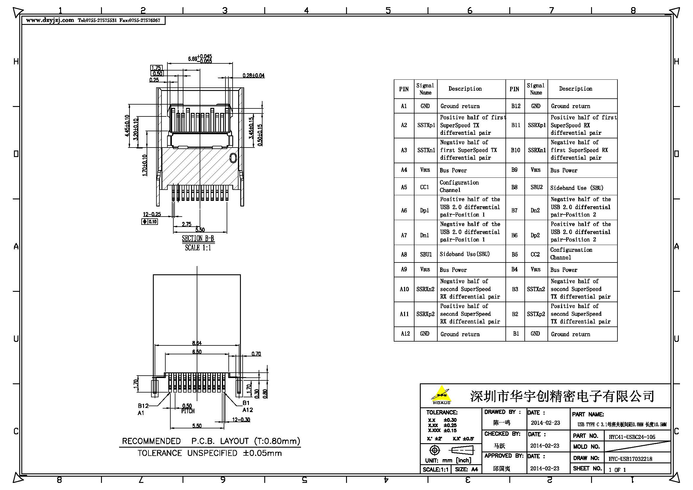 USB TYPE C 3.1母座夾板間距0.8MM 長度10.5MM產(chǎn)品圖_頁面_2.jpg