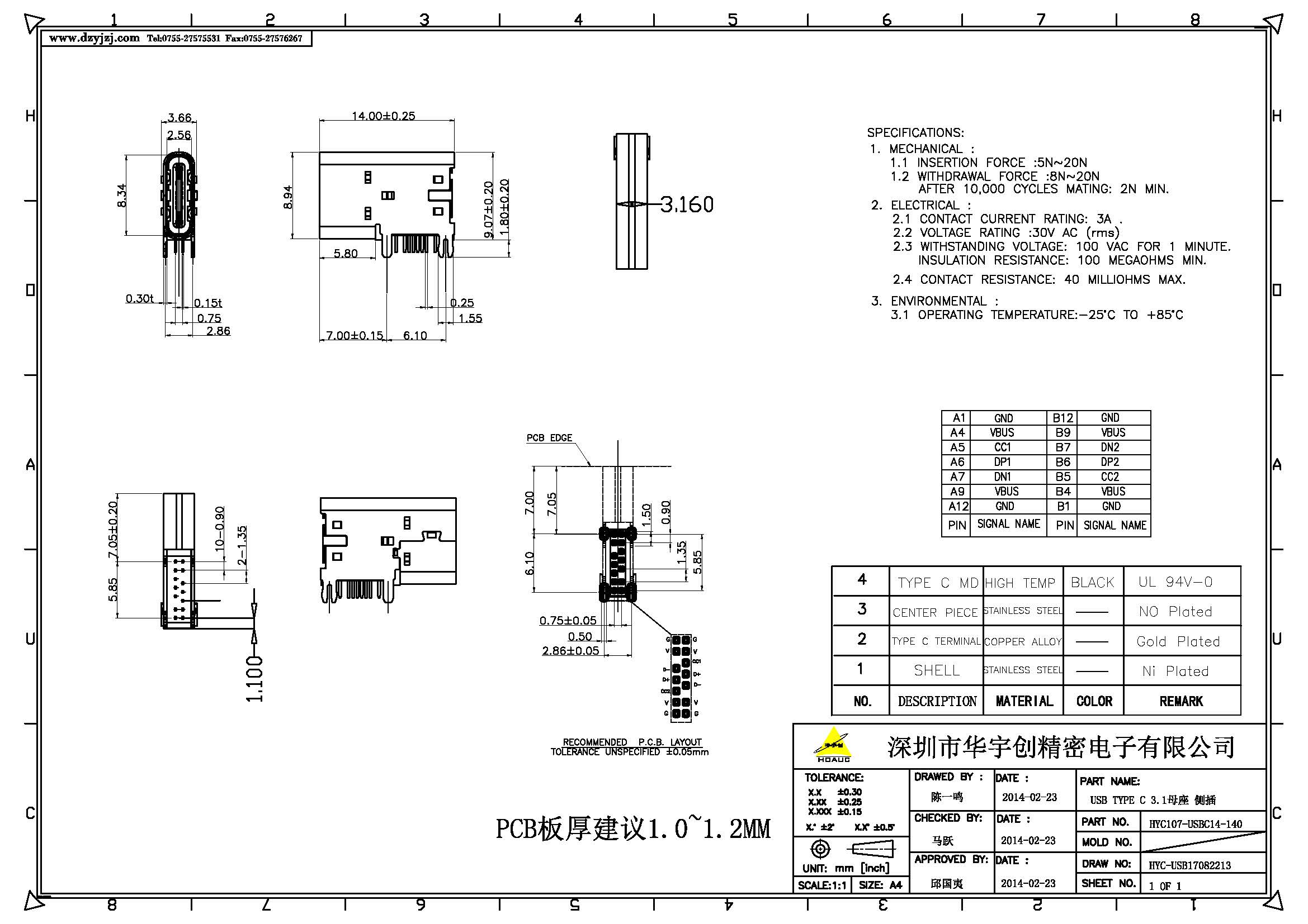 USB TYPE C 3.1母座 側(cè)插產(chǎn)品圖.jpg