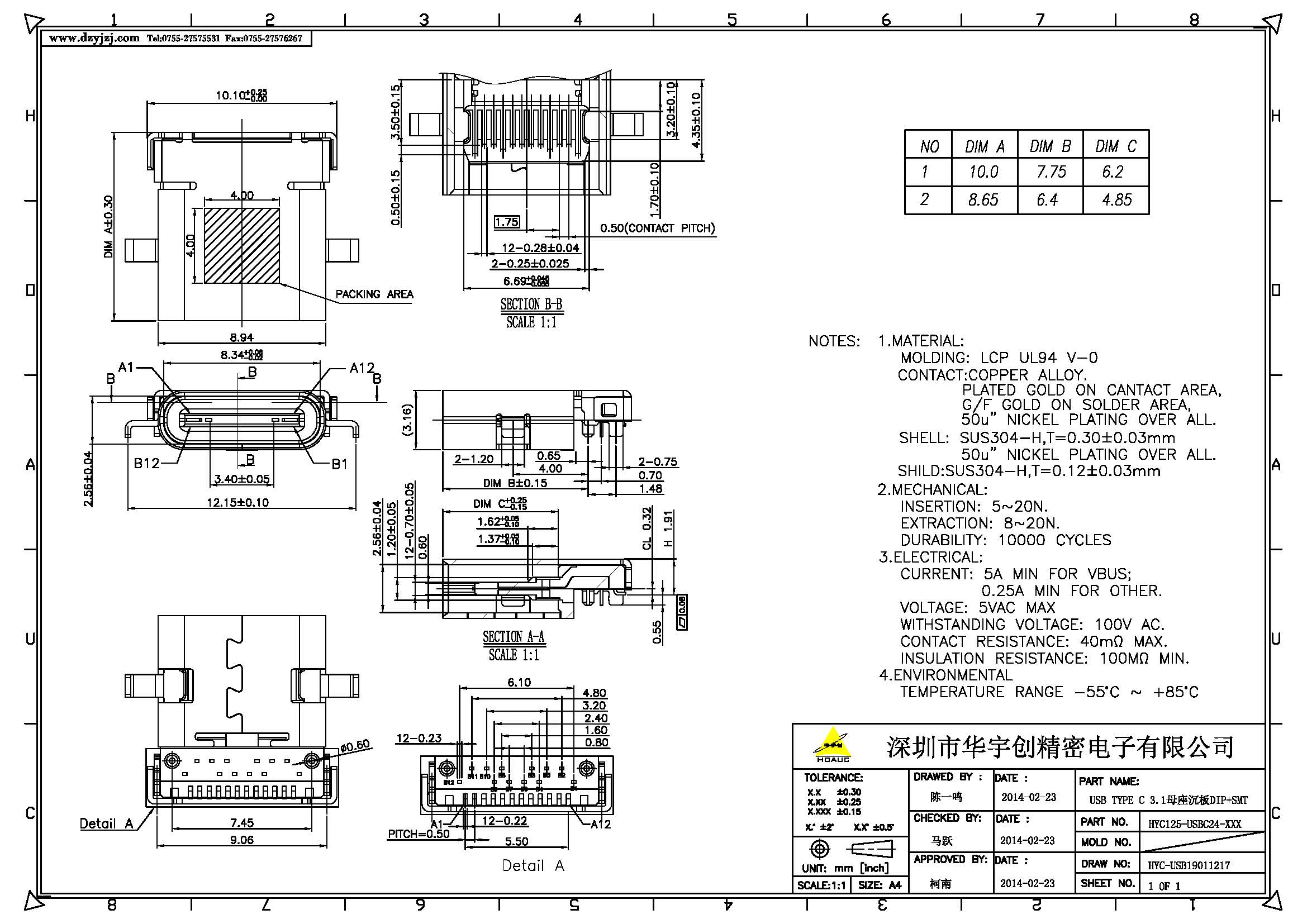 USB TYPE C 3.1母座沉板前插后貼產(chǎn)品圖_頁面_1.jpg