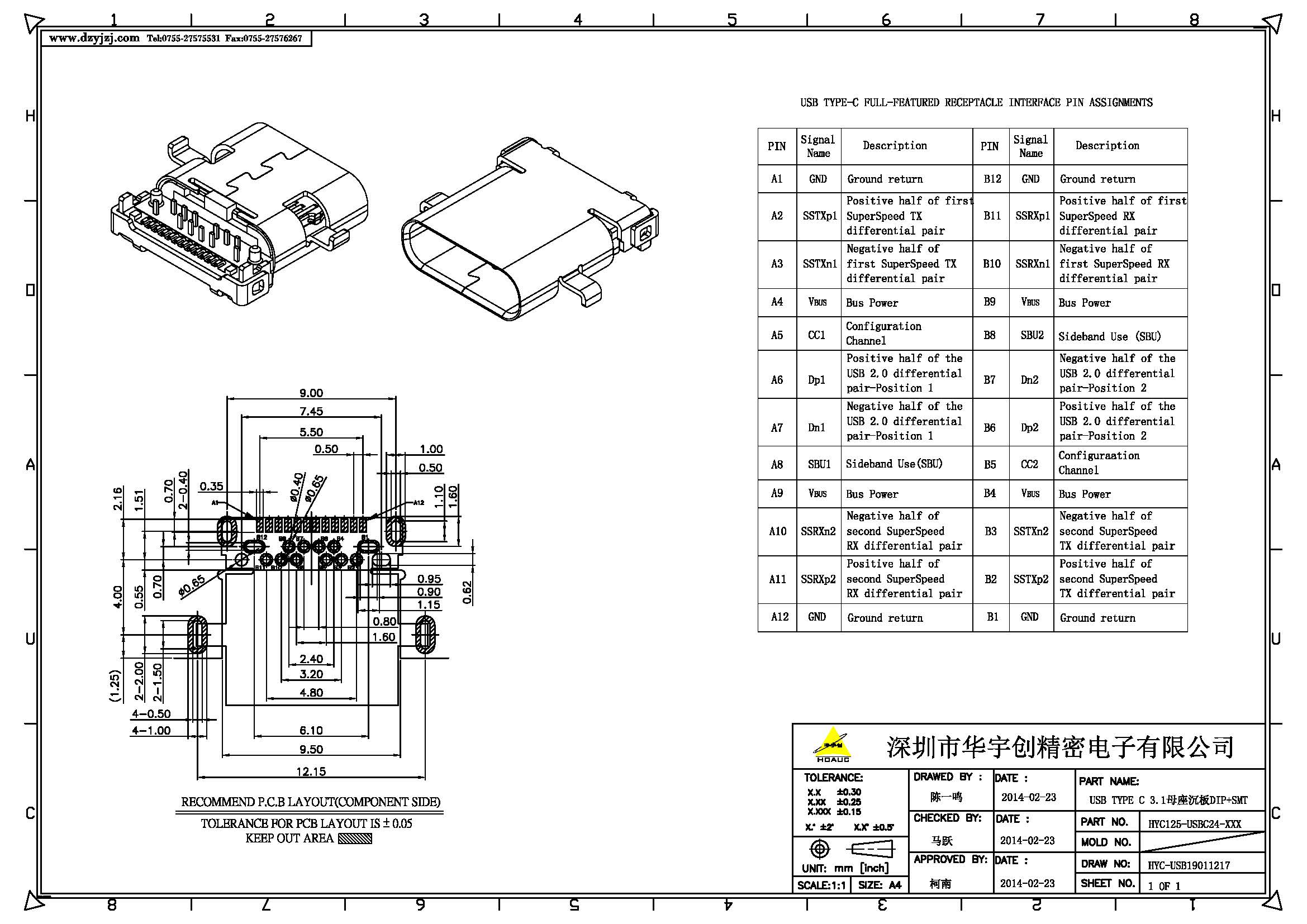 USB TYPE C 3.1母座沉板前插后貼產(chǎn)品圖_頁面_2.jpg