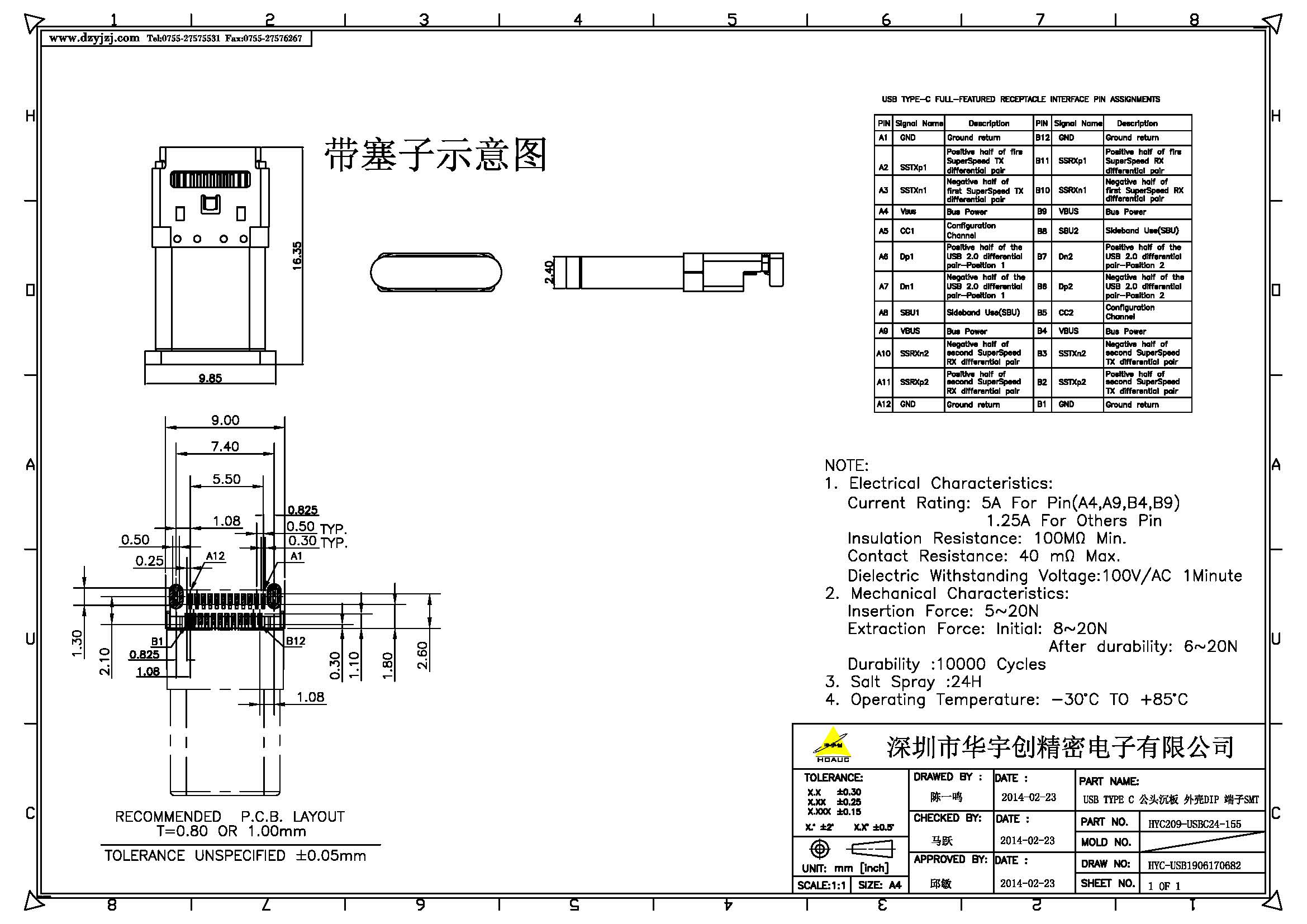 USB TYPE C 公頭沉板 外殼DIP 端子SMT產(chǎn)品圖_頁面_2.jpg