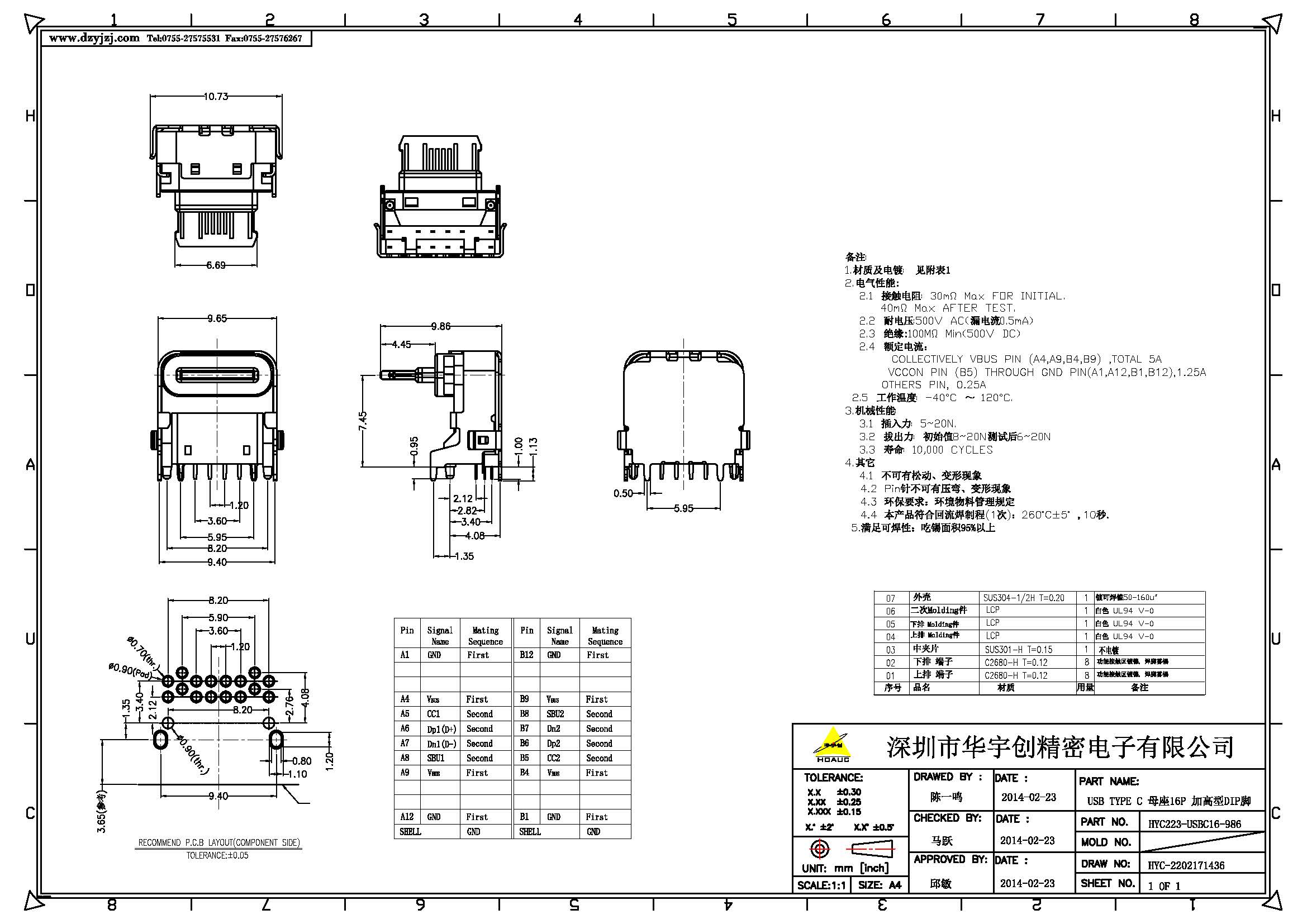 USB TYPE C 母座16P 加高型DIP腳.jpg