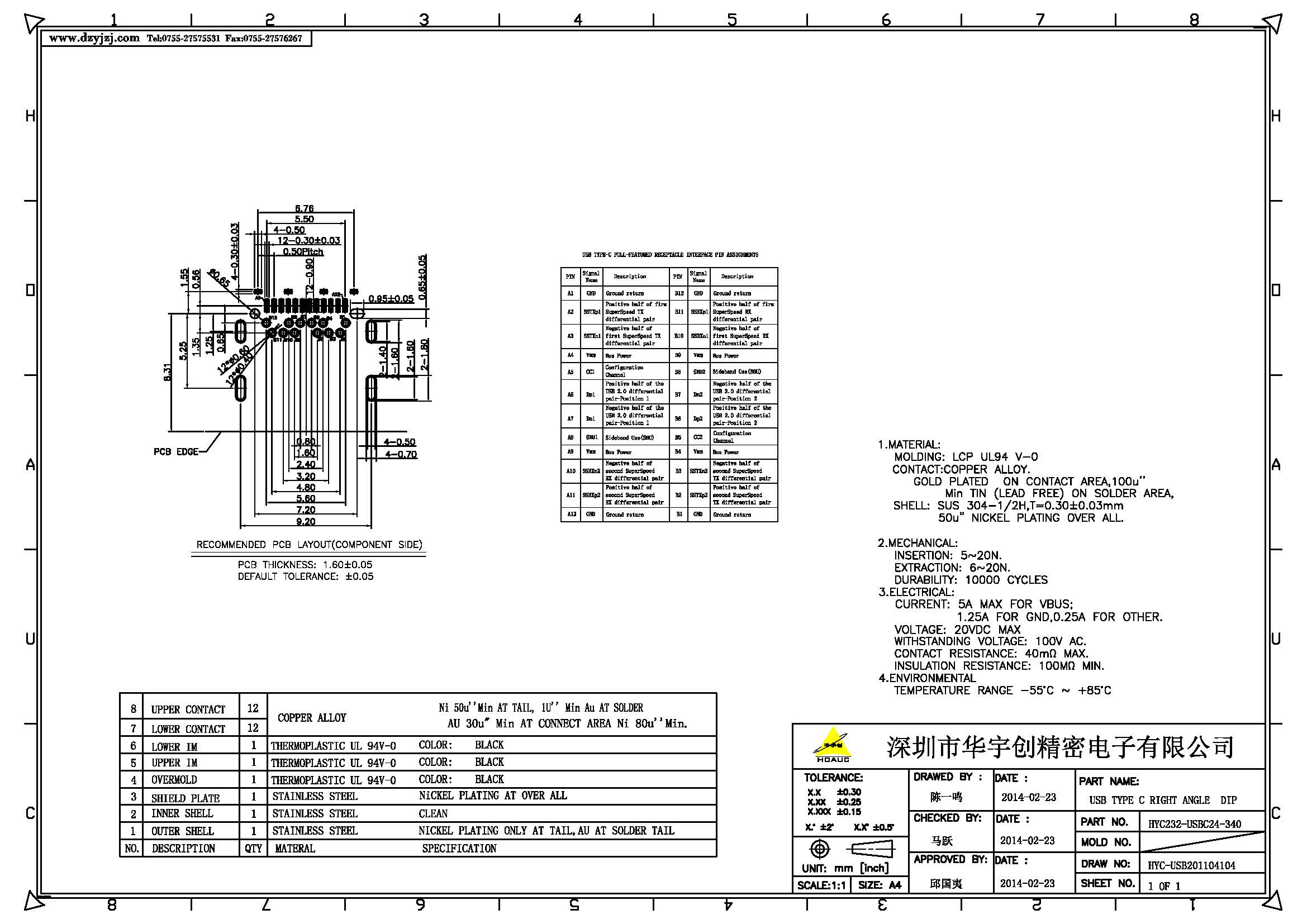 USB TYPE C RIGHT ANGLE DIP產(chǎn)品圖_頁面_2.jpg