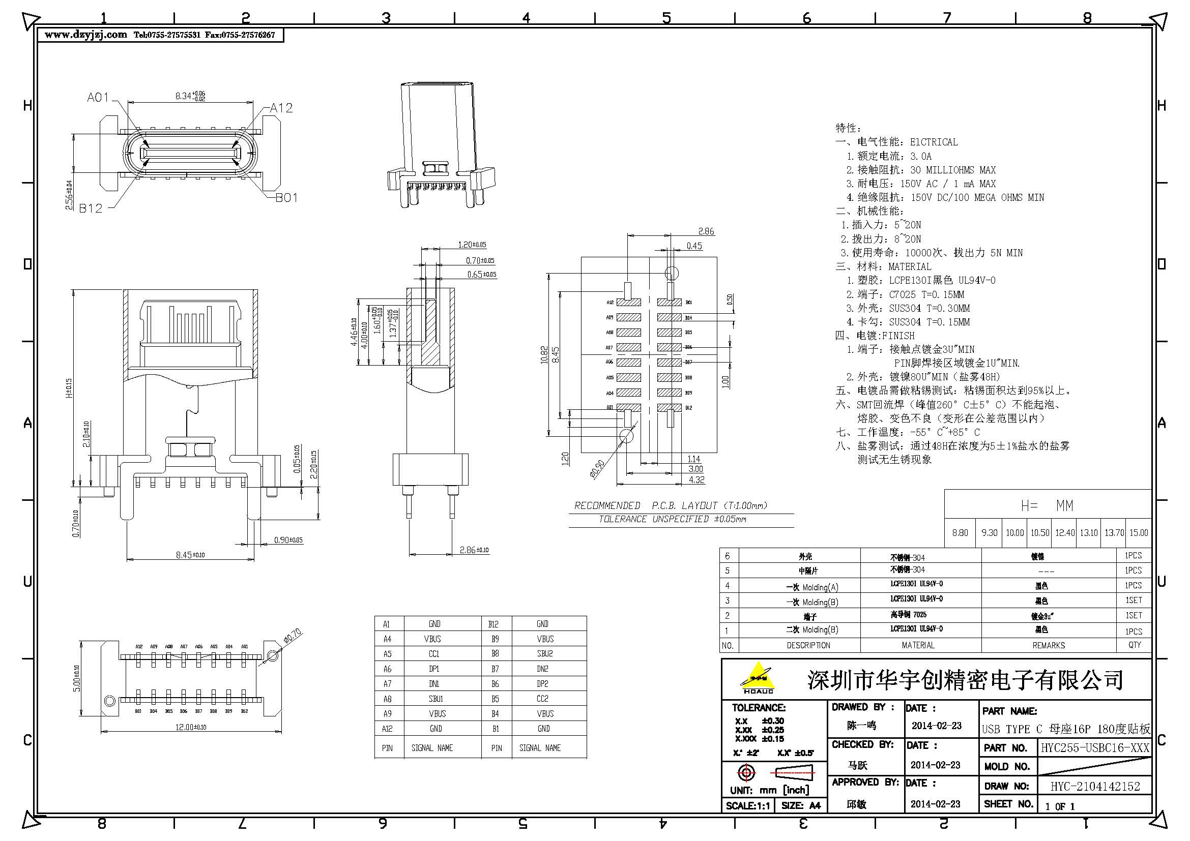 USB TYPE C 母座16P 180度 貼板產(chǎn)品圖.jpg