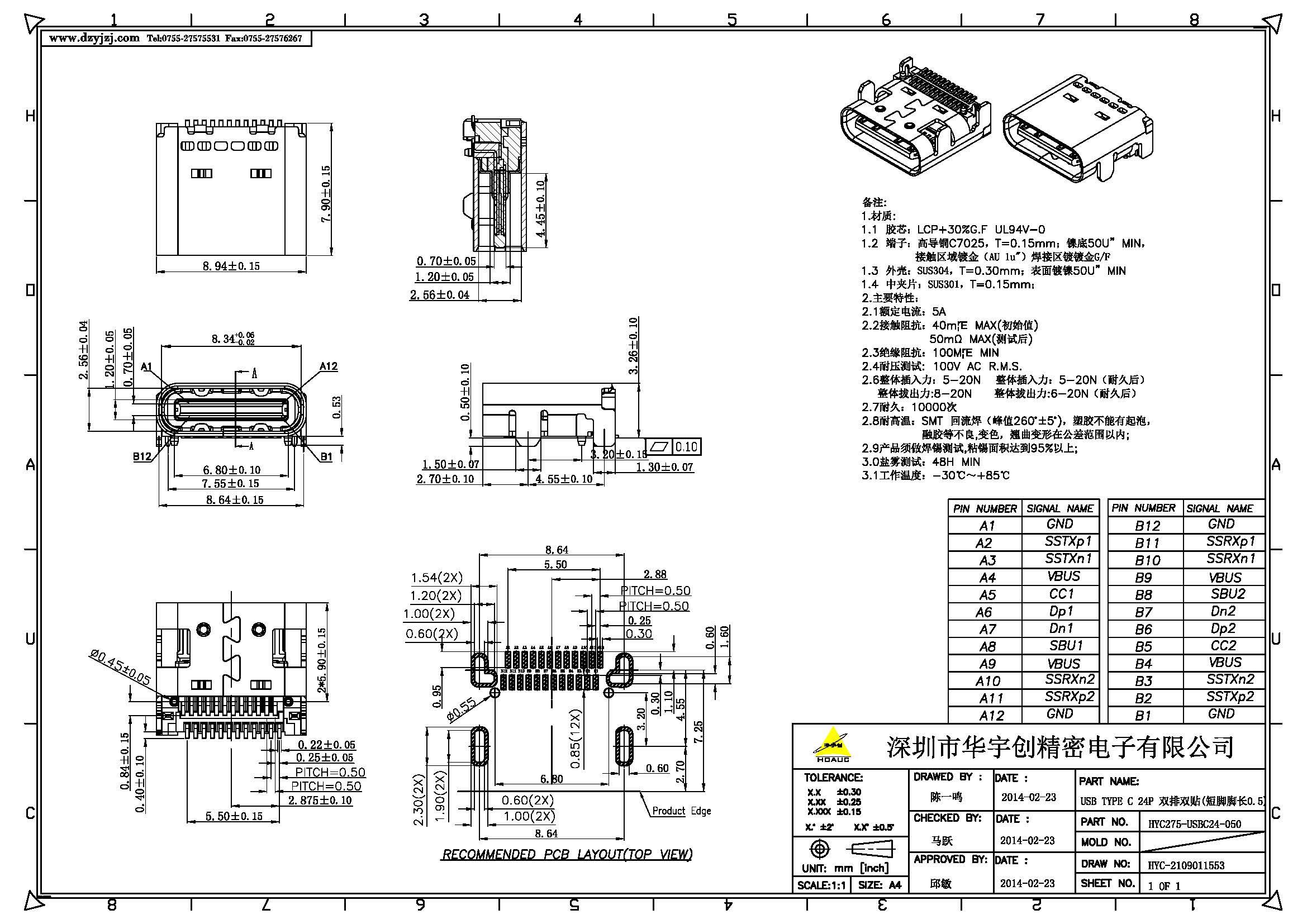 USB TYPE C 母座24P 雙排雙貼板上產(chǎn)品圖_頁面_1.jpg