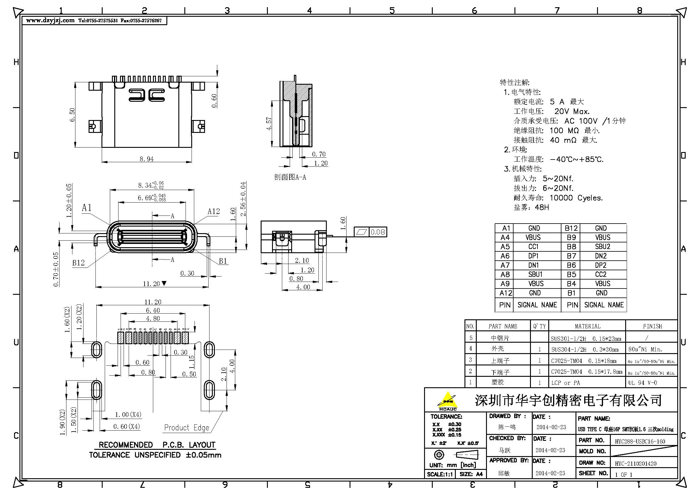 USB TYPE C 母座單排16PIN SMT沉板1.6 三次molding.jpg