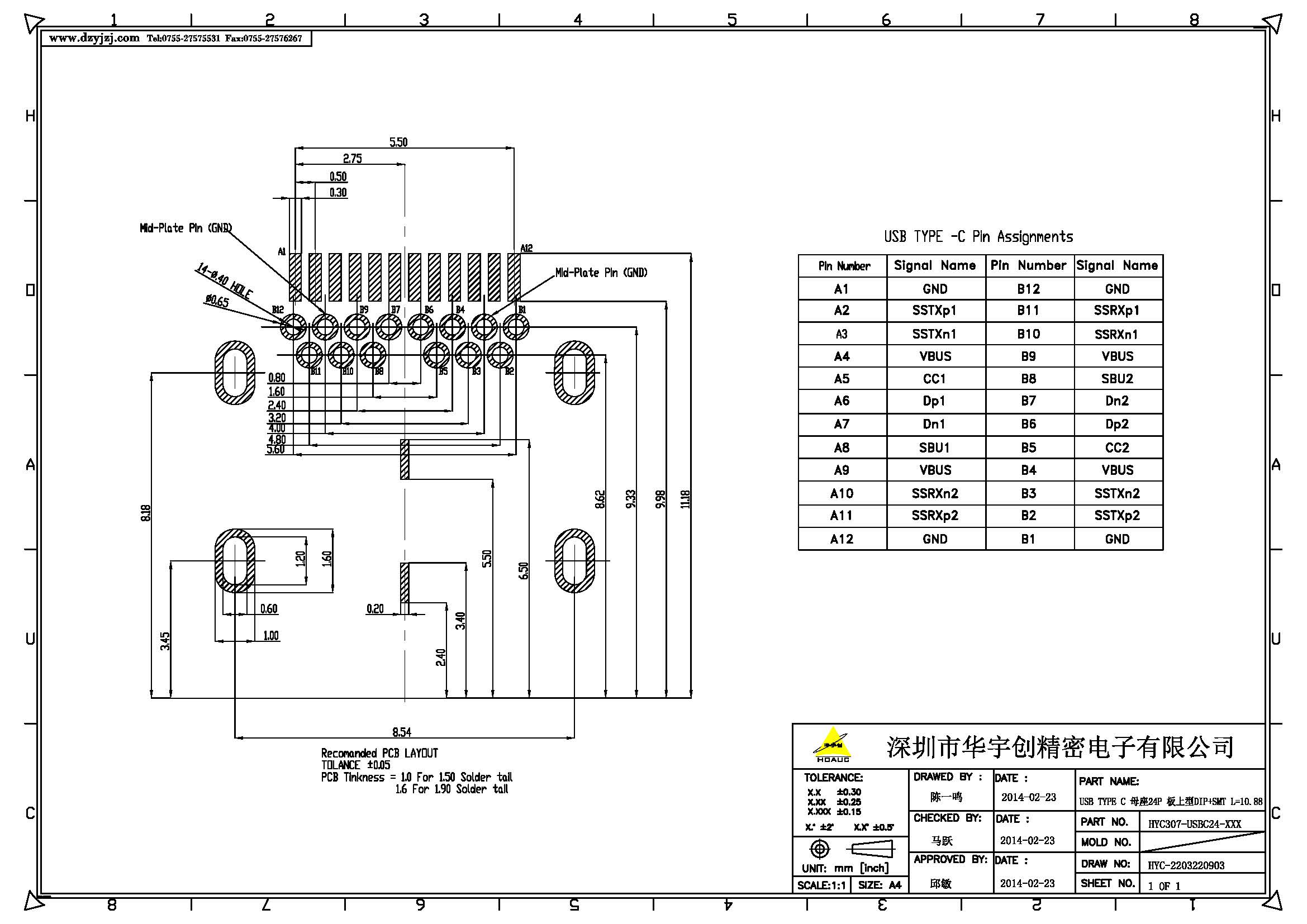 USB TYPE C 母座24P 板上型DIP+SMT L=10.88產(chǎn)品圖_頁(yè)面_3.jpg