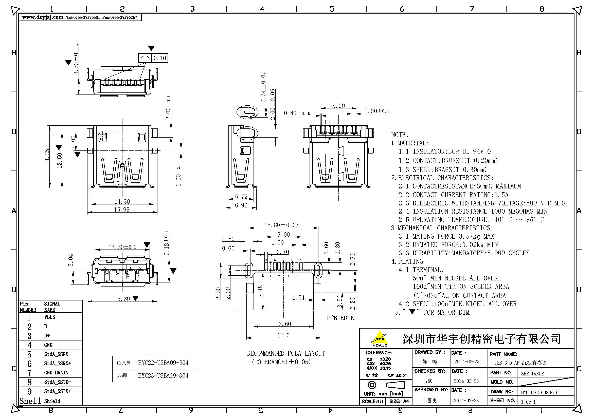 USB 3.0 AF 沉板有卷邊 魚叉腳.jpg