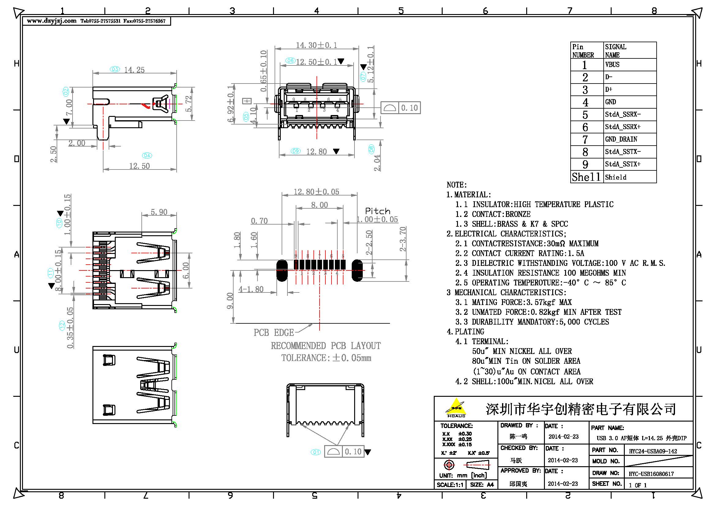 USB 3.0 AF短體 L=14.25 外殼DIP 有卷邊產(chǎn)品圖.jpg