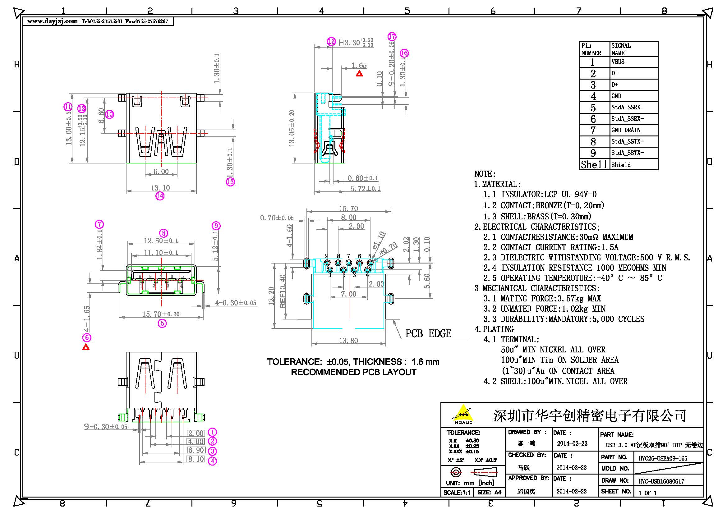 USB 3.0 AF沉板 端子雙排90°DIP 無卷邊產(chǎn)品圖.jpg