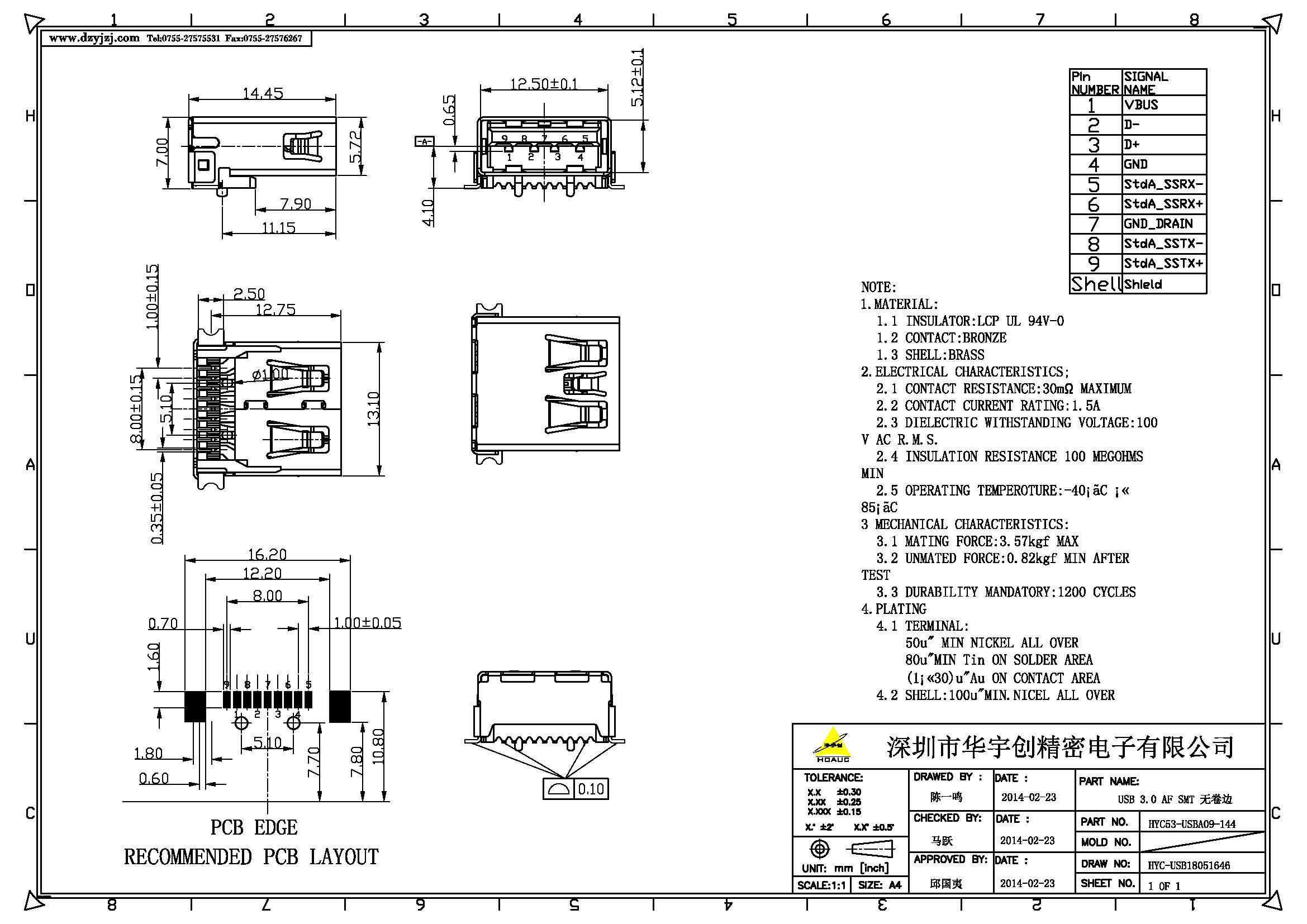 USB 3.0 AF SMT 無(wú)卷邊產(chǎn)品圖.jpg