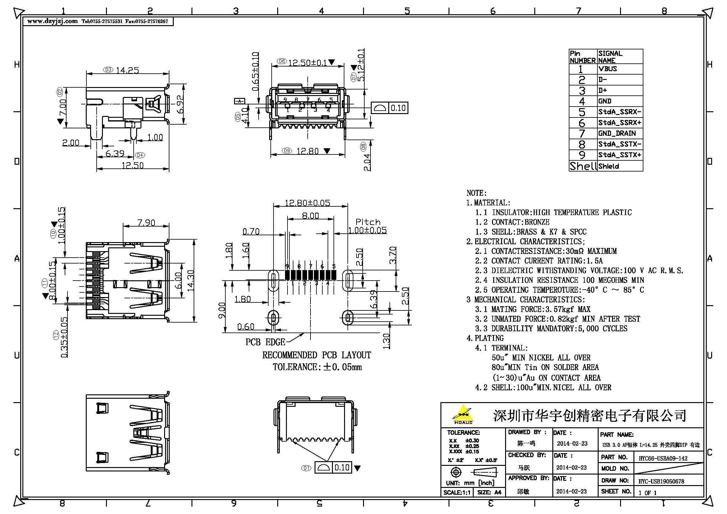 USB 3.0 AF短體 L=14.25 外殼四腳DIP 有卷邊產(chǎn)品圖.jpg