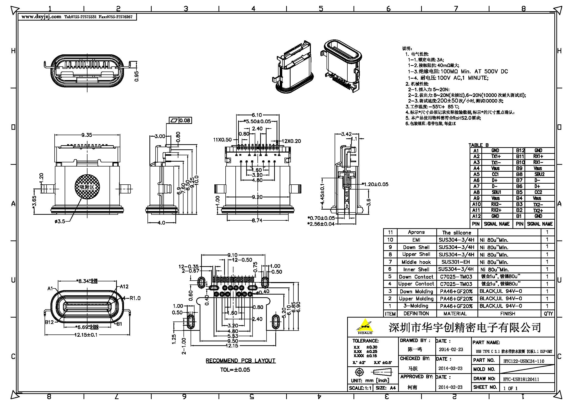 USB TYPE C 3.1 防水帶防水膠圈 沉板1.1產品圖.jpg