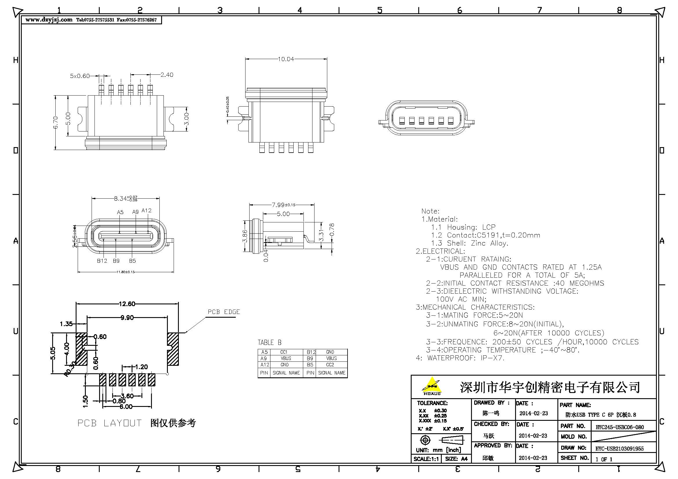 防水USB TYPE C 6P 沉板0.8產(chǎn)品圖.jpg