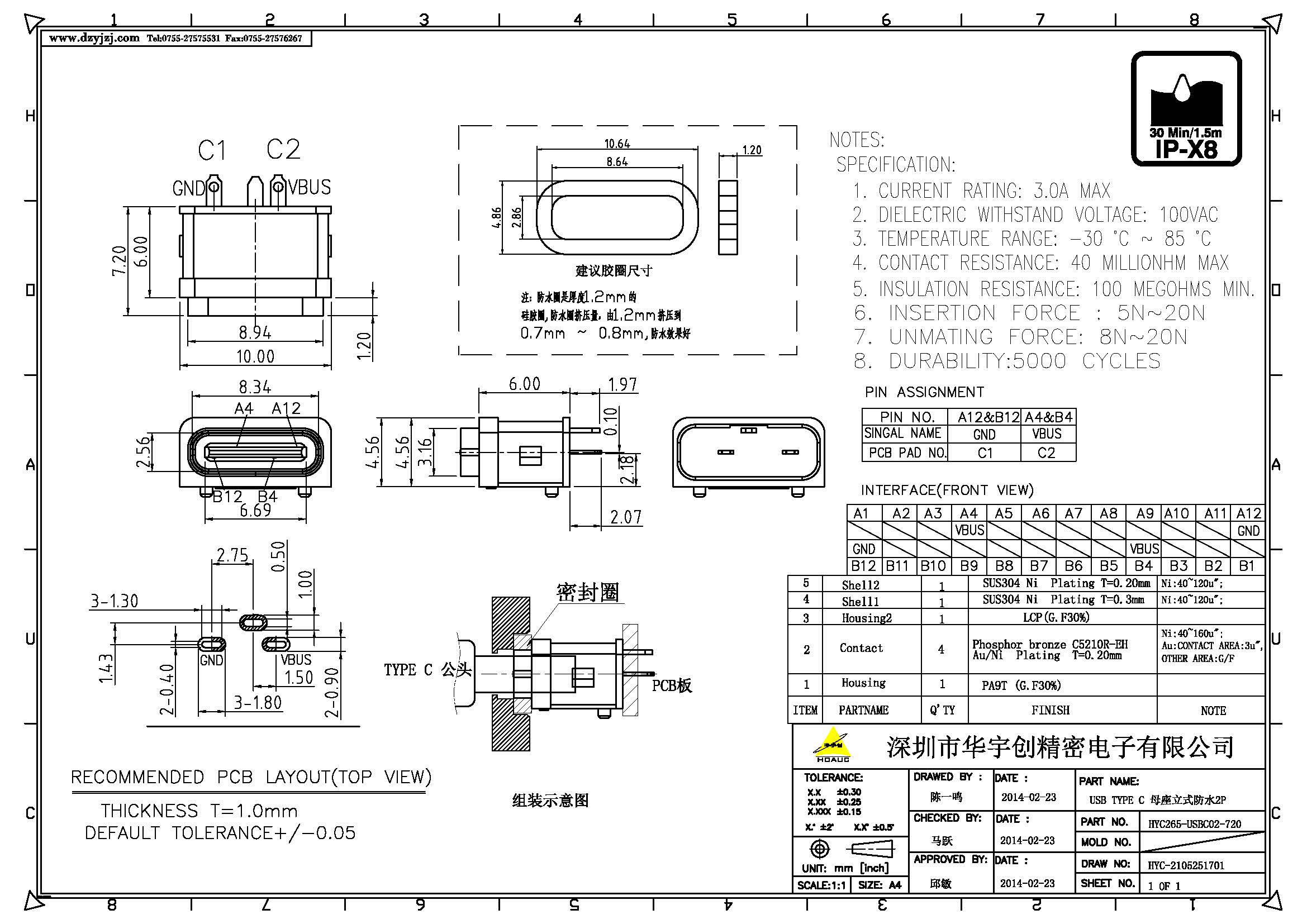 USB TYPE C 母座立式防水2P產(chǎn)品圖.jpg