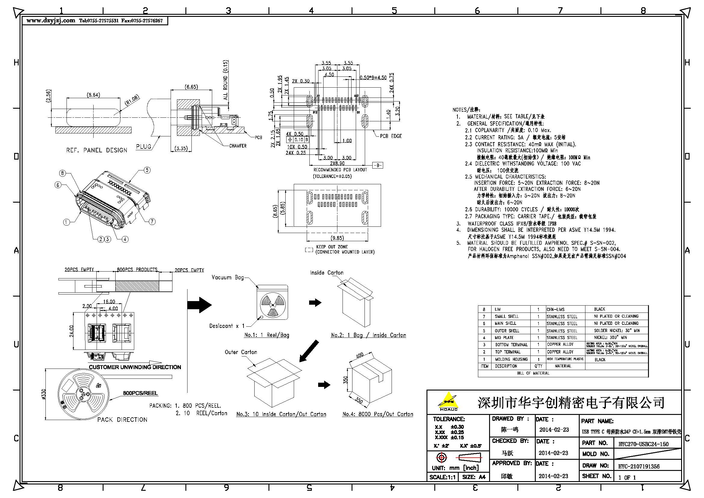 USB TYPE C 母座防水24P CH=1.5 端子雙排SMT 帶鐵殼_頁面_2.jpg