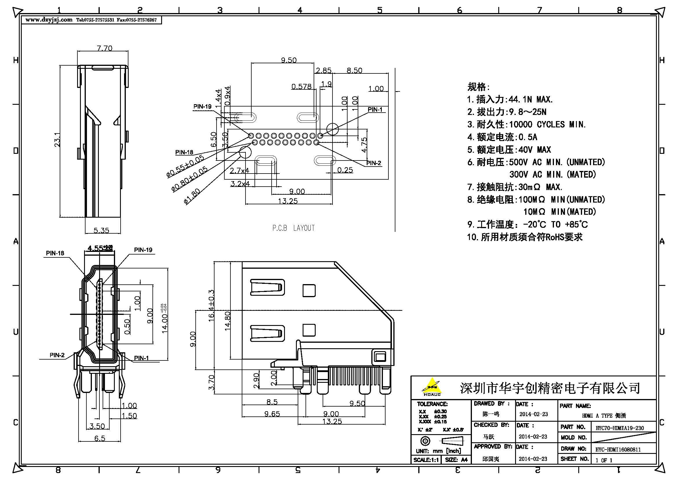 HDMI A TYPE 側插產(chǎn)品圖.jpg