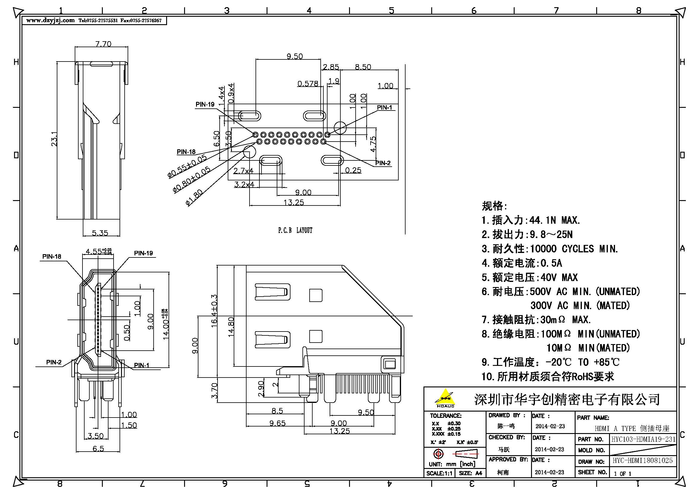 HDMI A TYPE 側(cè)插母座 直腳產(chǎn)品圖.jpg