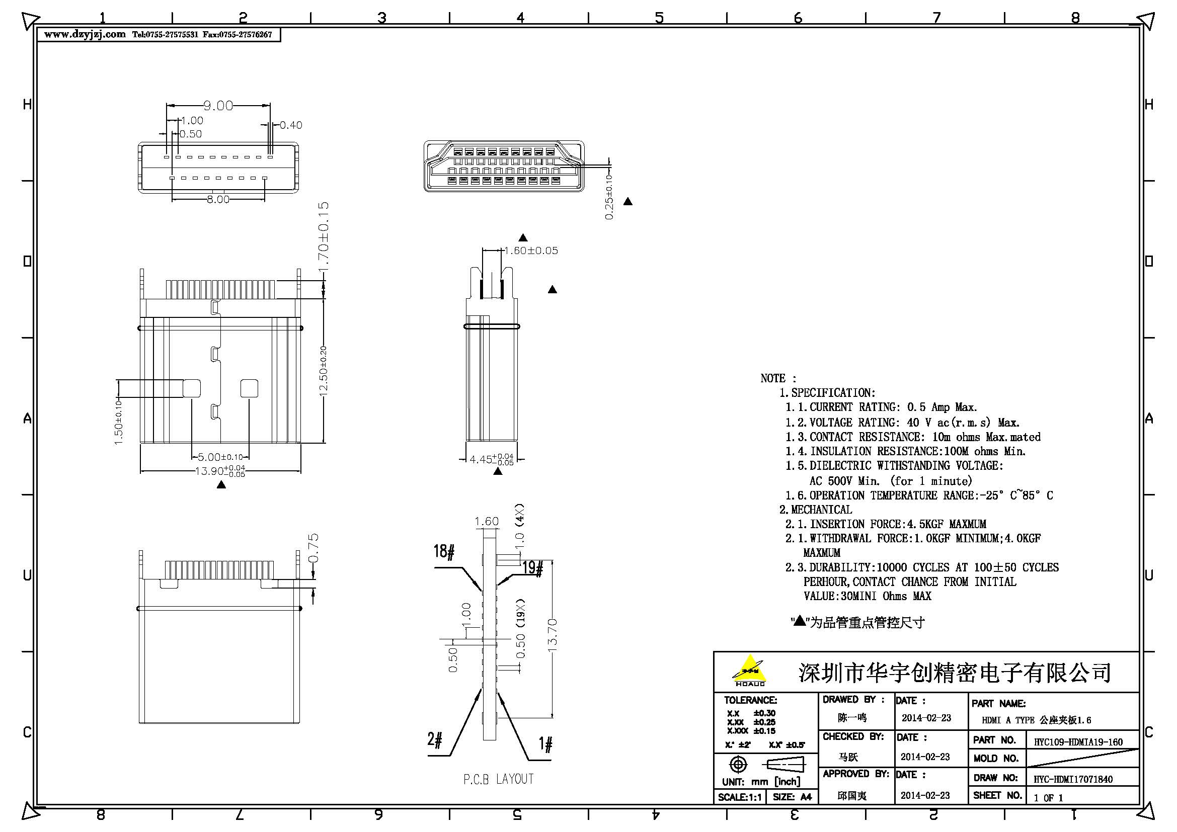 HDMI A TYPE 公座夾板1.6產(chǎn)品圖.jpg