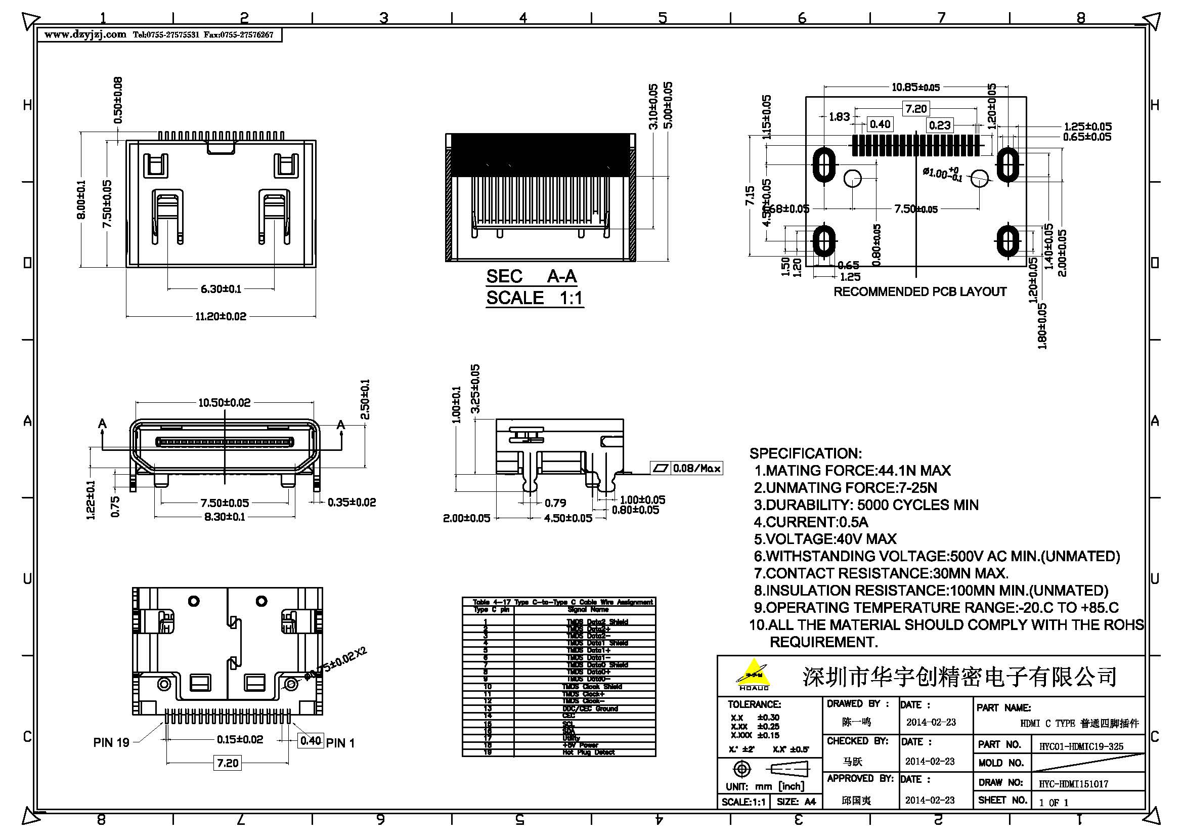 HDMI C TYPE 普通四腳插件產(chǎn)品圖.jpg