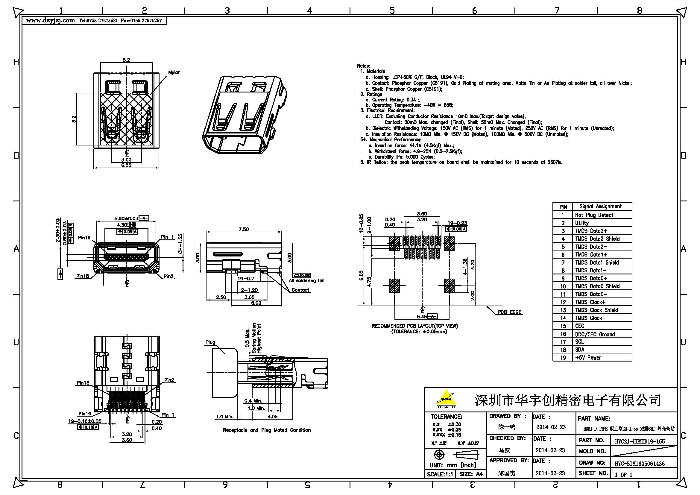 HDMI D TYPE  外殼全貼產(chǎn)品圖_頁面_1.jpg