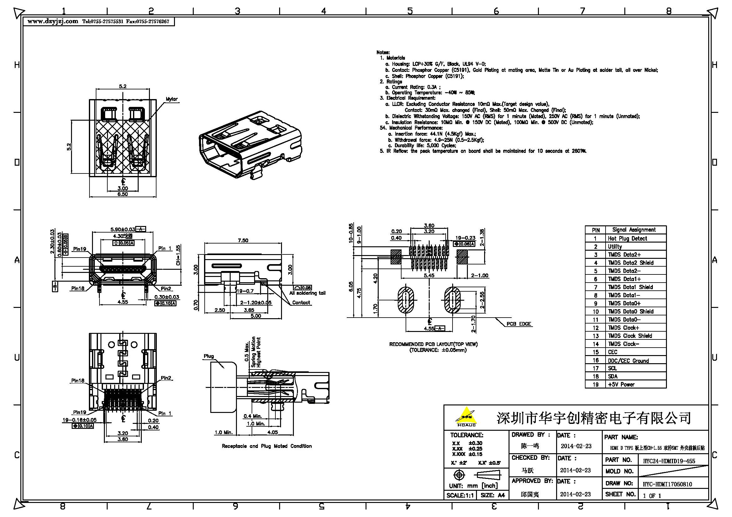 HDMI D TYPE  外殼前插后貼產(chǎn)品圖_頁面_1.jpg