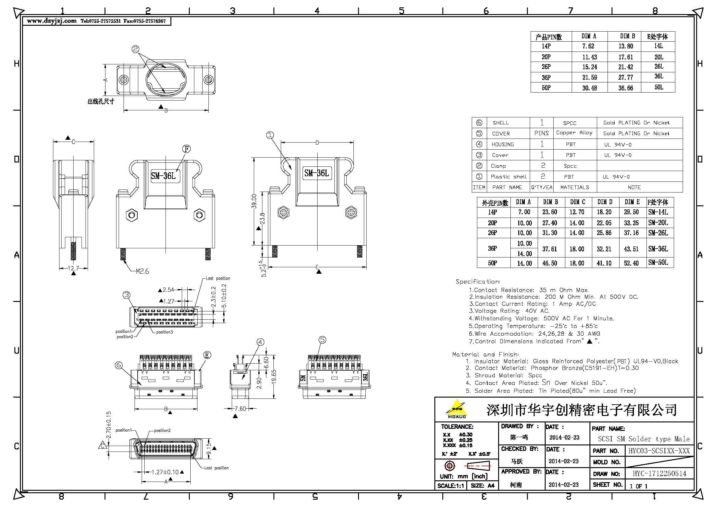 SCSI SM Solder type Male產(chǎn)品圖.jpg