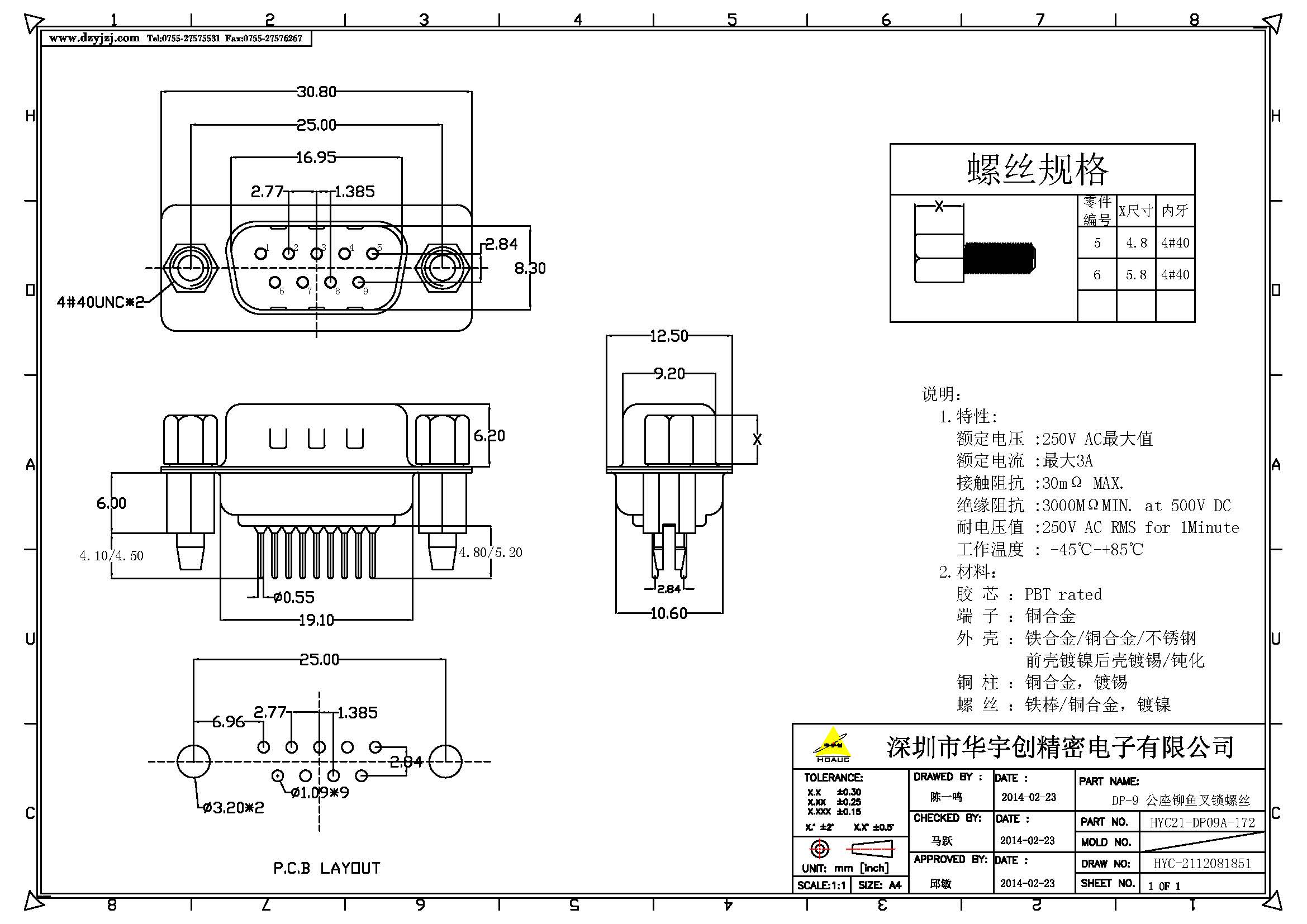 DP-9 公座鉚魚叉鎖螺絲產(chǎn)品圖.jpg