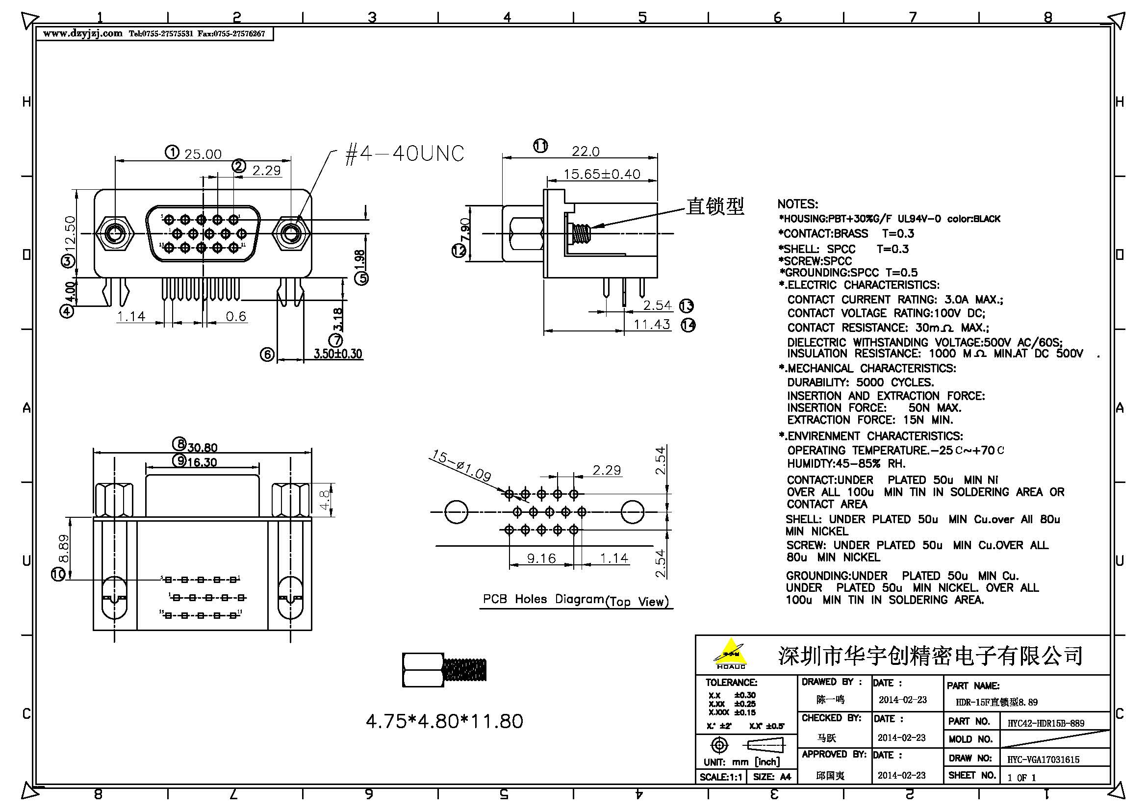 HDR-15F直鎖型8.89產品圖.jpg