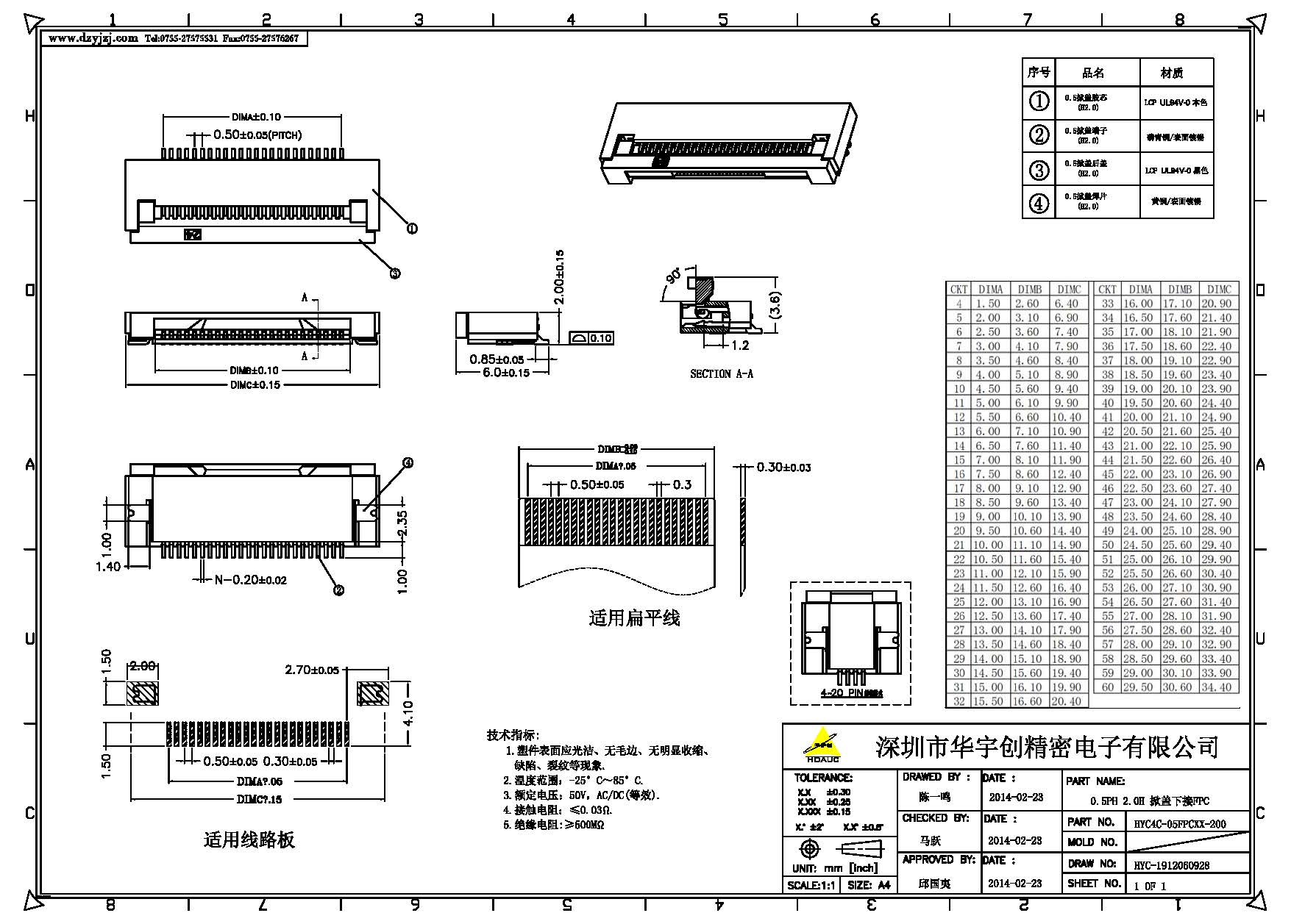 0.5PH 2.0H 掀蓋下接FPC產(chǎn)品圖.jpg