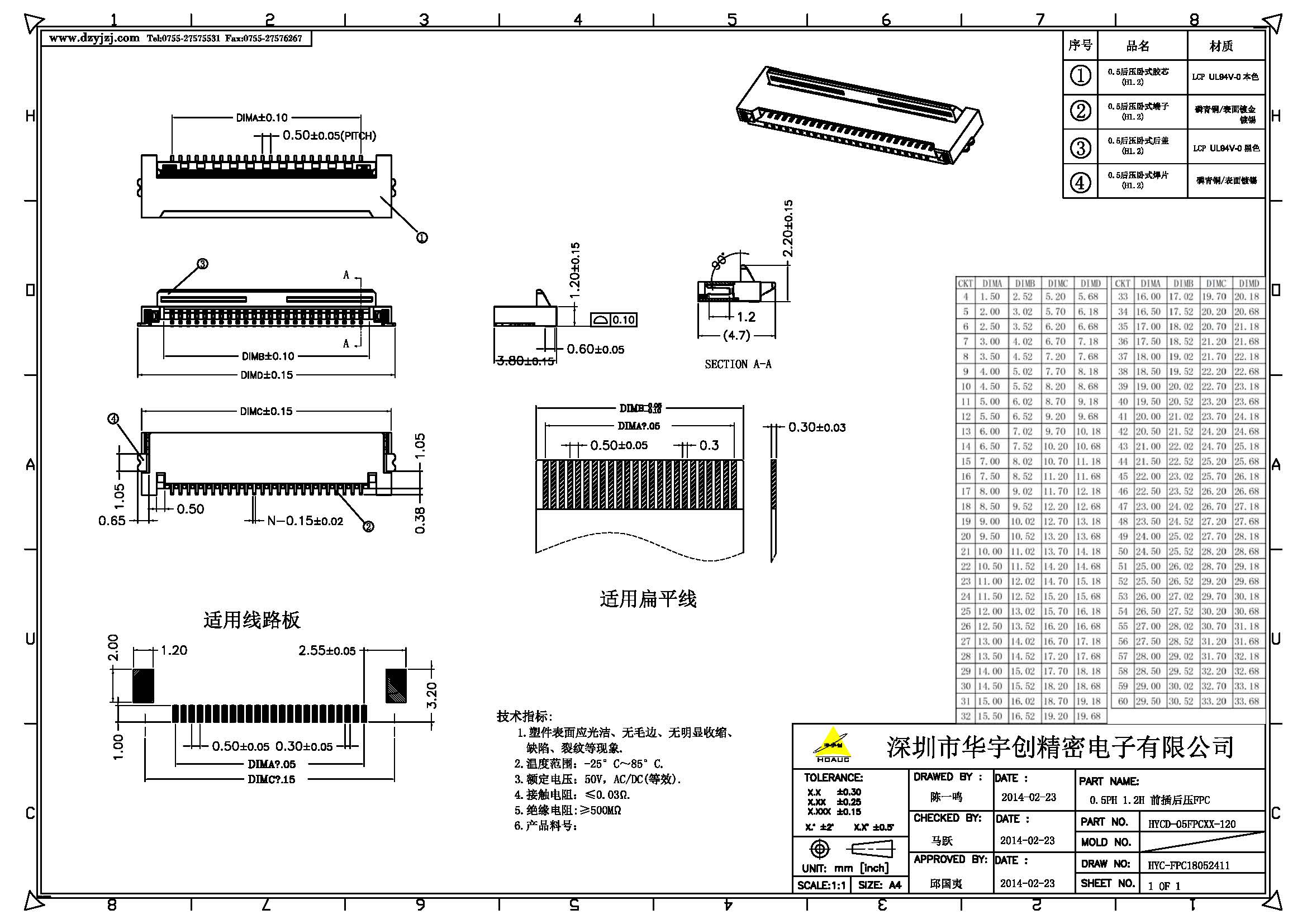 0.5PH 1.2H 前插后壓FPC產(chǎn)品圖.jpg