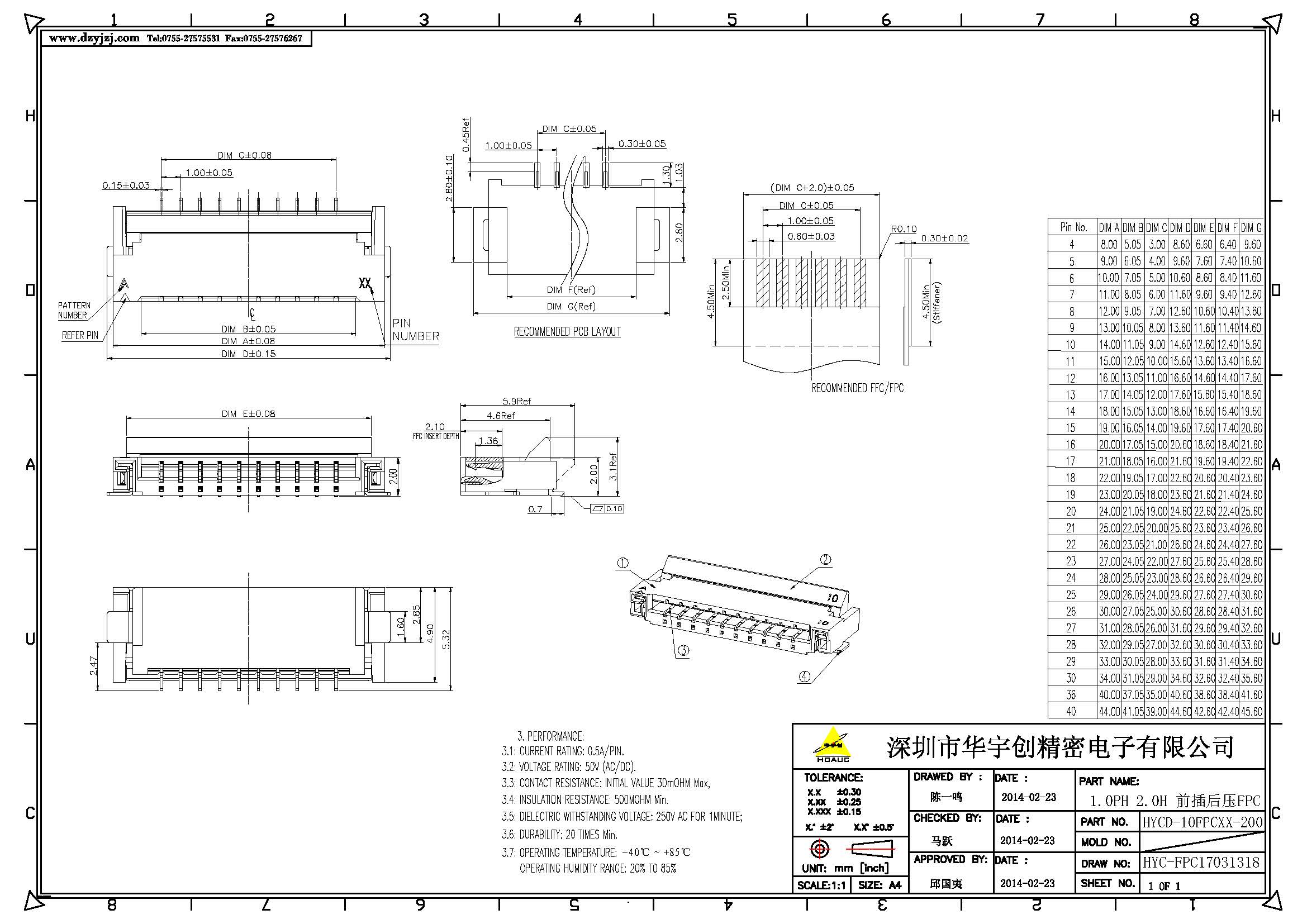 1.0PH 2.0H 前插后壓FPC產(chǎn)品圖.jpg