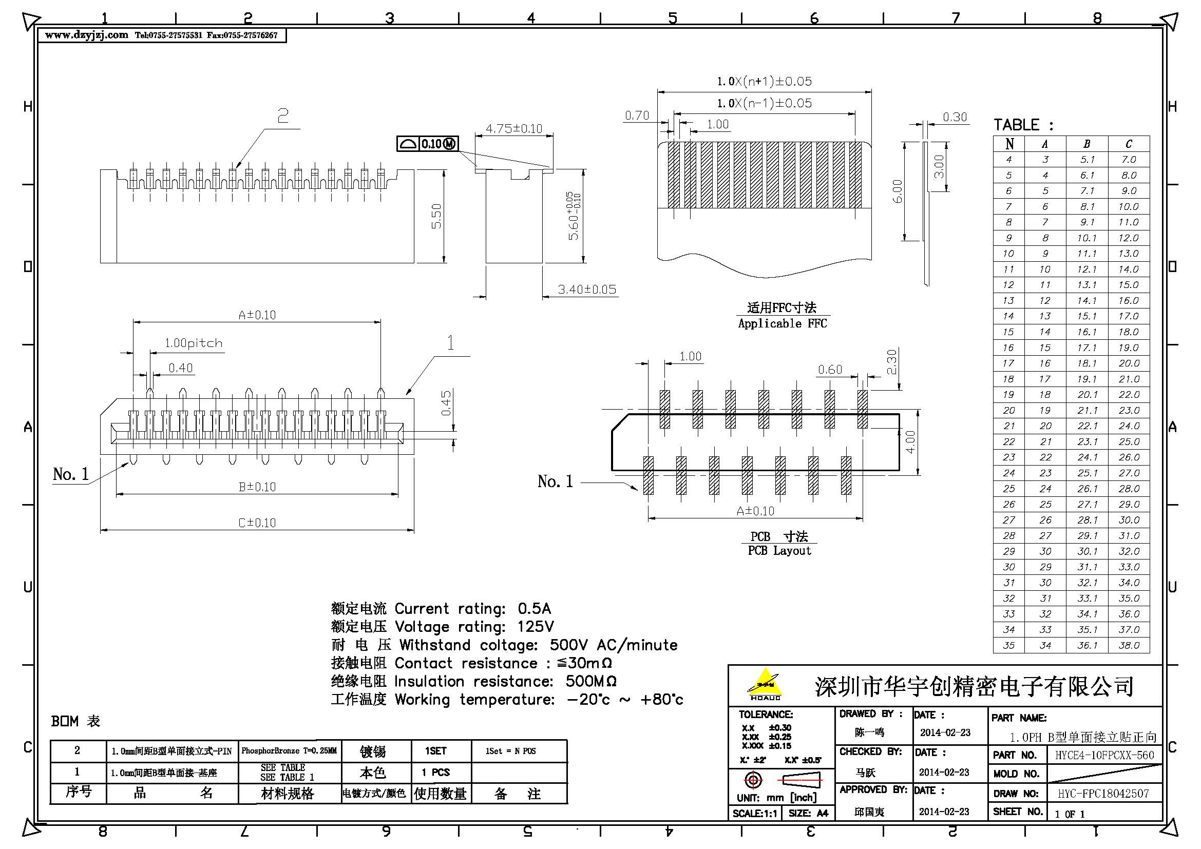 1.0PH B型單面接立貼正向產(chǎn)品圖.jpg