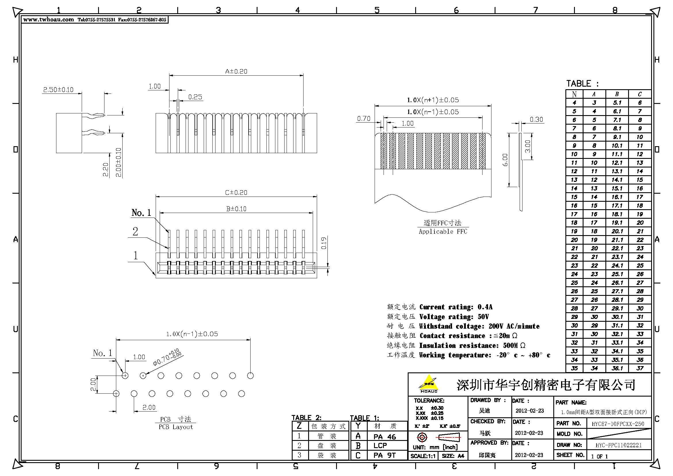 1.0mmA型雙面接臥式正向（DIP）產(chǎn)品圖.jpg