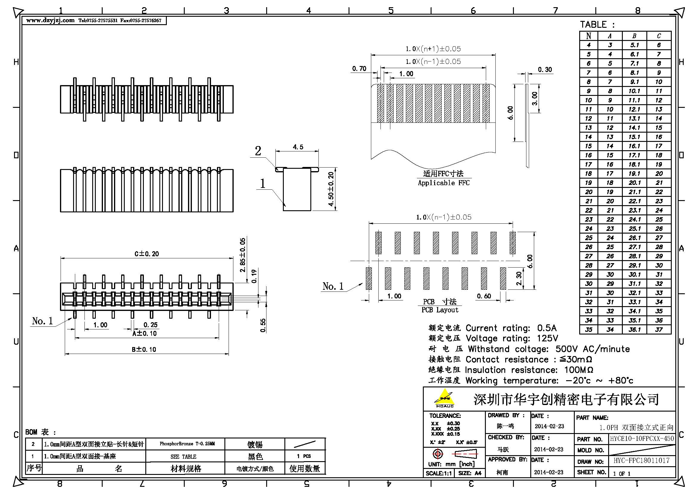 1.0PH A型雙面接立式正向產(chǎn)品圖.jpg