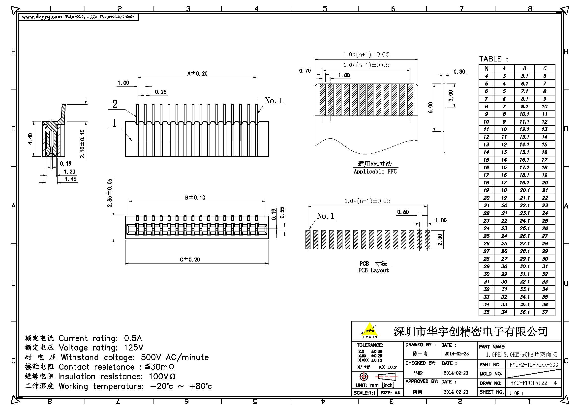 1.0PH 3.0H臥式貼片雙面接產(chǎn)品圖.jpg