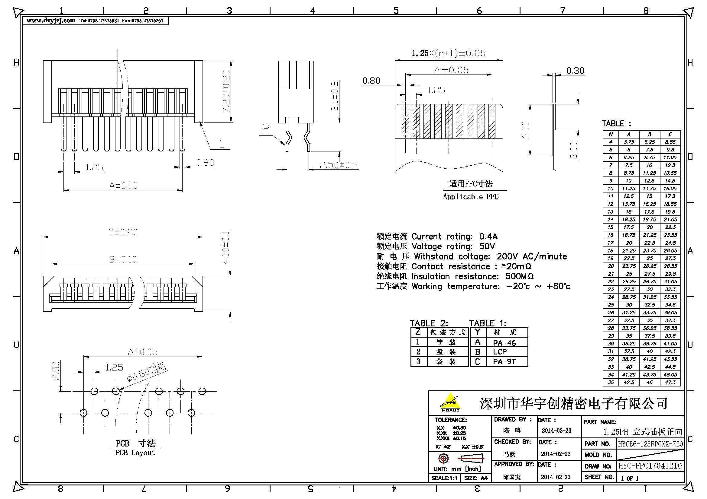 1.25PH B型立式插板正向產(chǎn)品圖.jpg