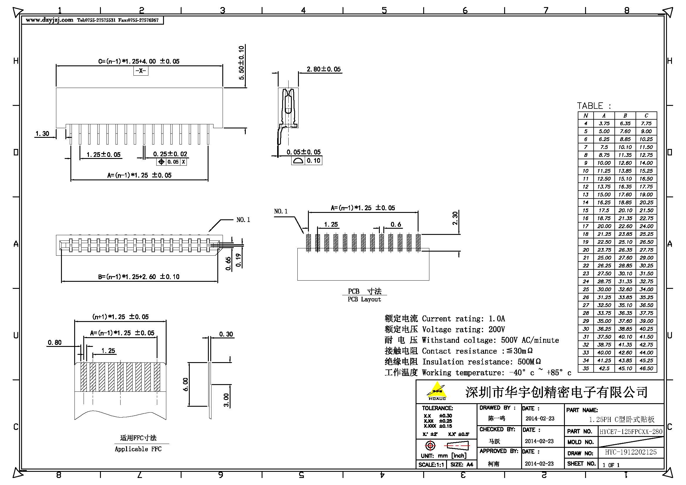 1.25PH C型臥式貼板產(chǎn)品圖.jpg