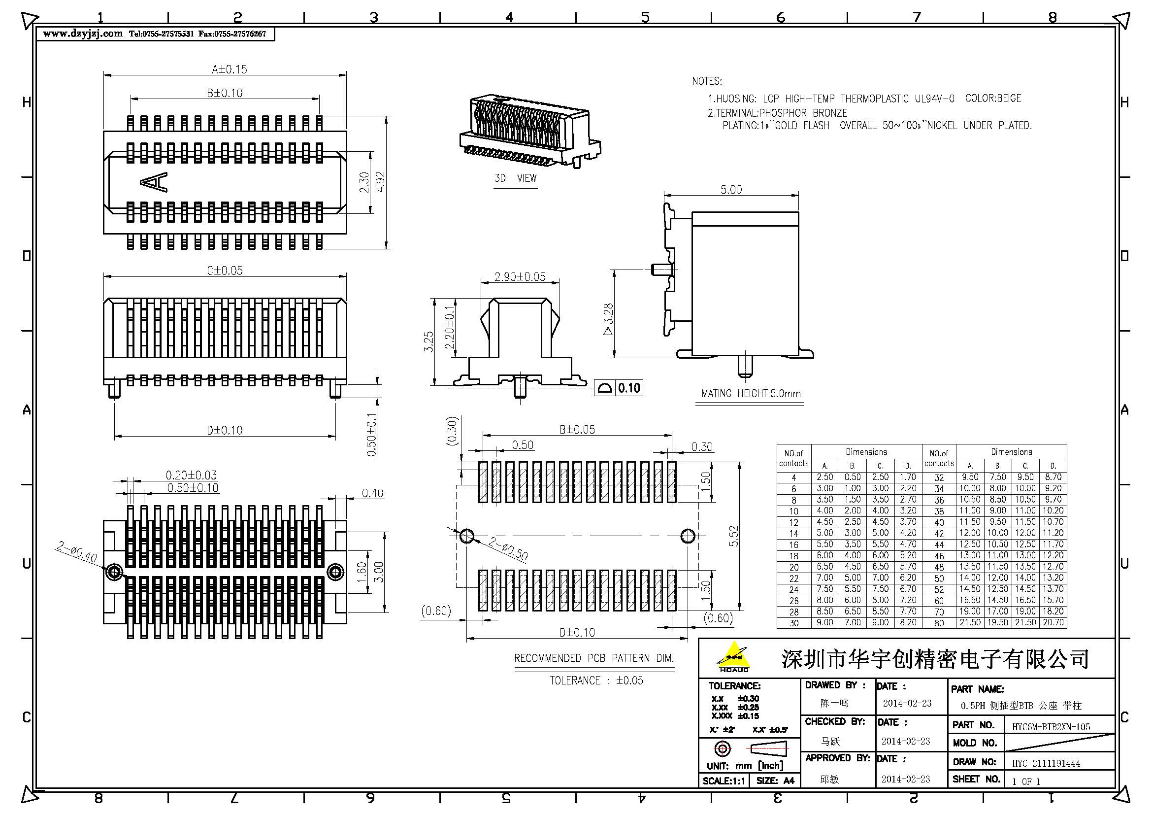 0.5PH 側(cè)插型BTB 帶柱產(chǎn)品圖_頁(yè)面_1.jpg