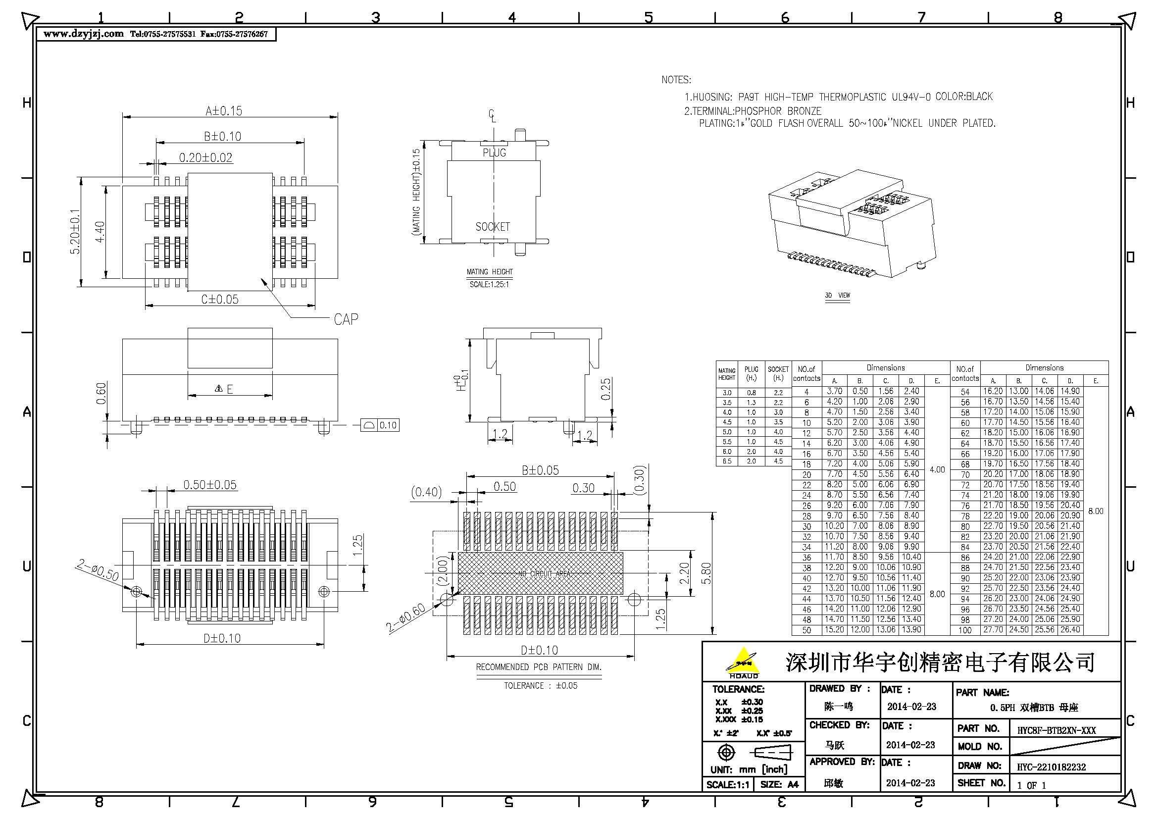 0.5PH 雙槽BTB SMT 有柱_頁(yè)面_2.jpg