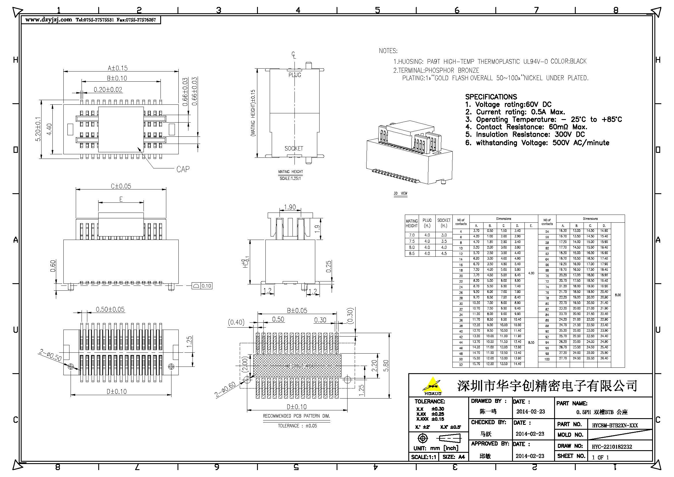 0.5PH 雙槽BTB SMT 有柱_頁(yè)面_3.jpg