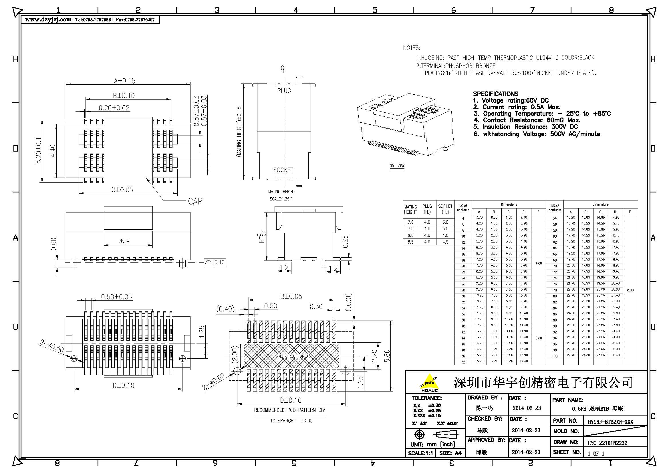 0.5PH 雙槽BTB SMT 有柱_頁(yè)面_4.jpg