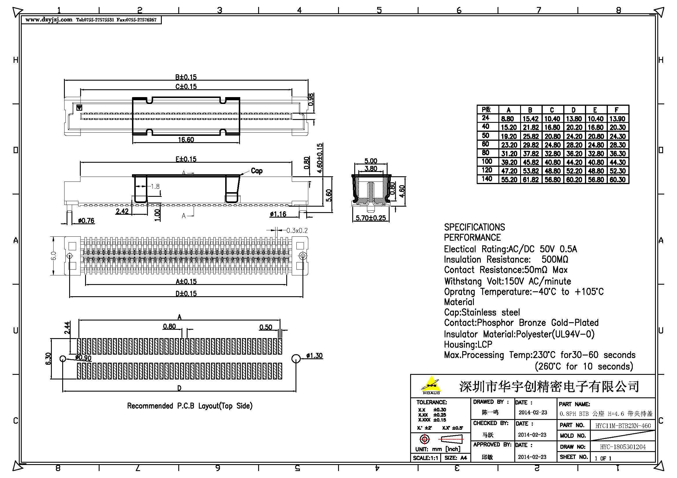 0.8PH BTB 公座 H=4.6 帶夾持蓋產(chǎn)品圖.jpg