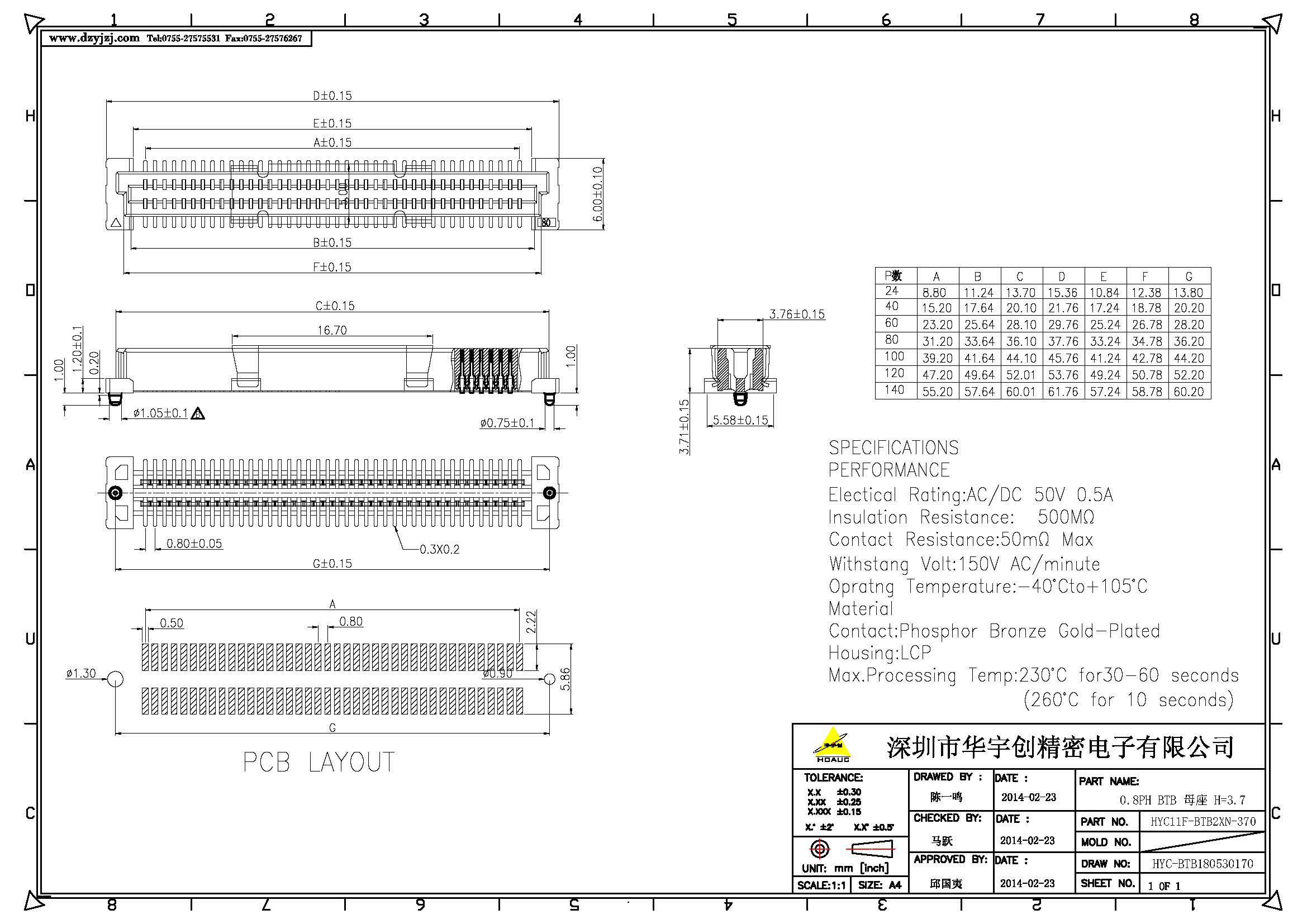 0.8PH BTB 母座  H=3.7帶加持蓋產(chǎn)品圖.jpg