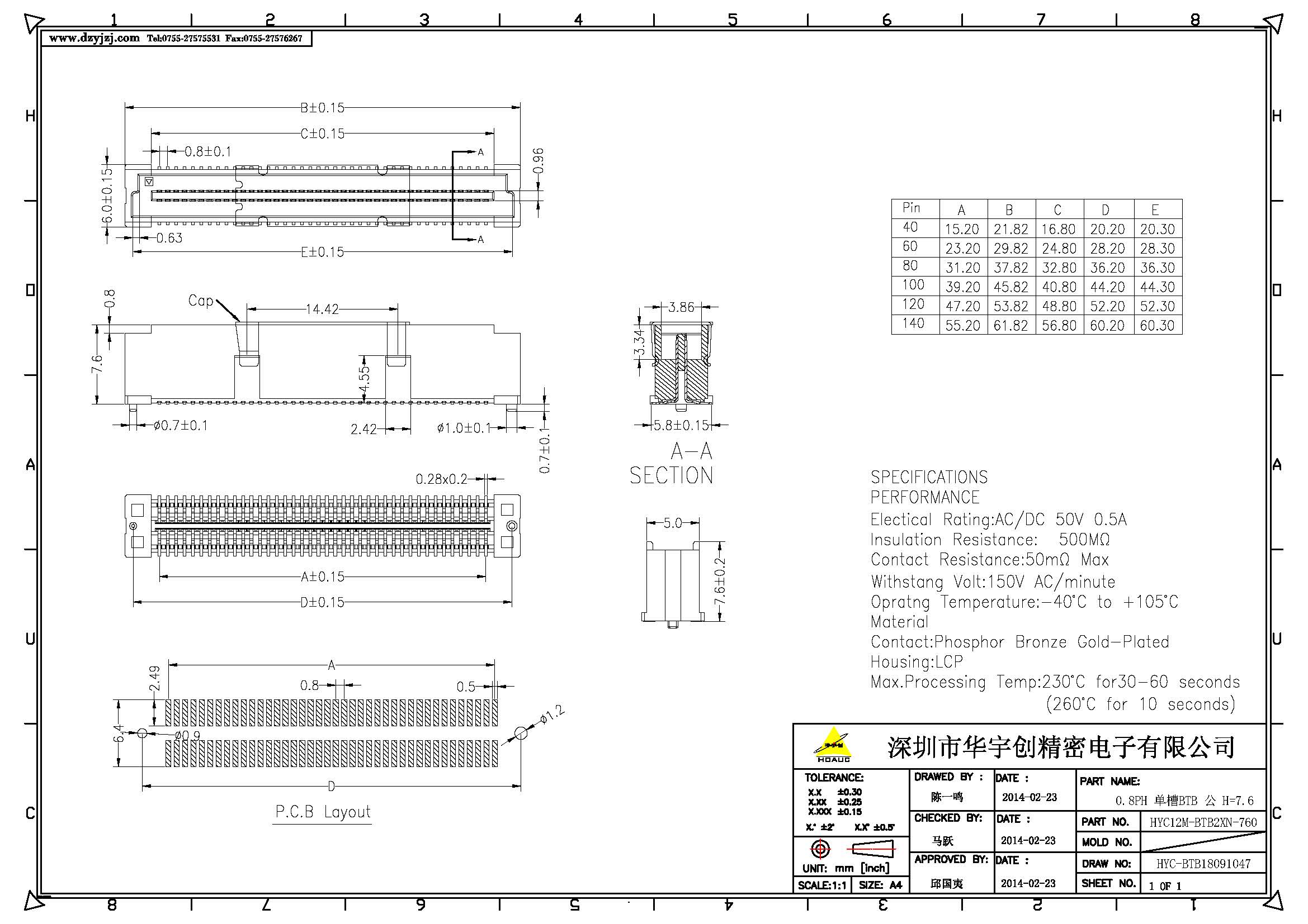 0.8PH 單槽BTB 公 H=7.6產(chǎn)品圖.jpg