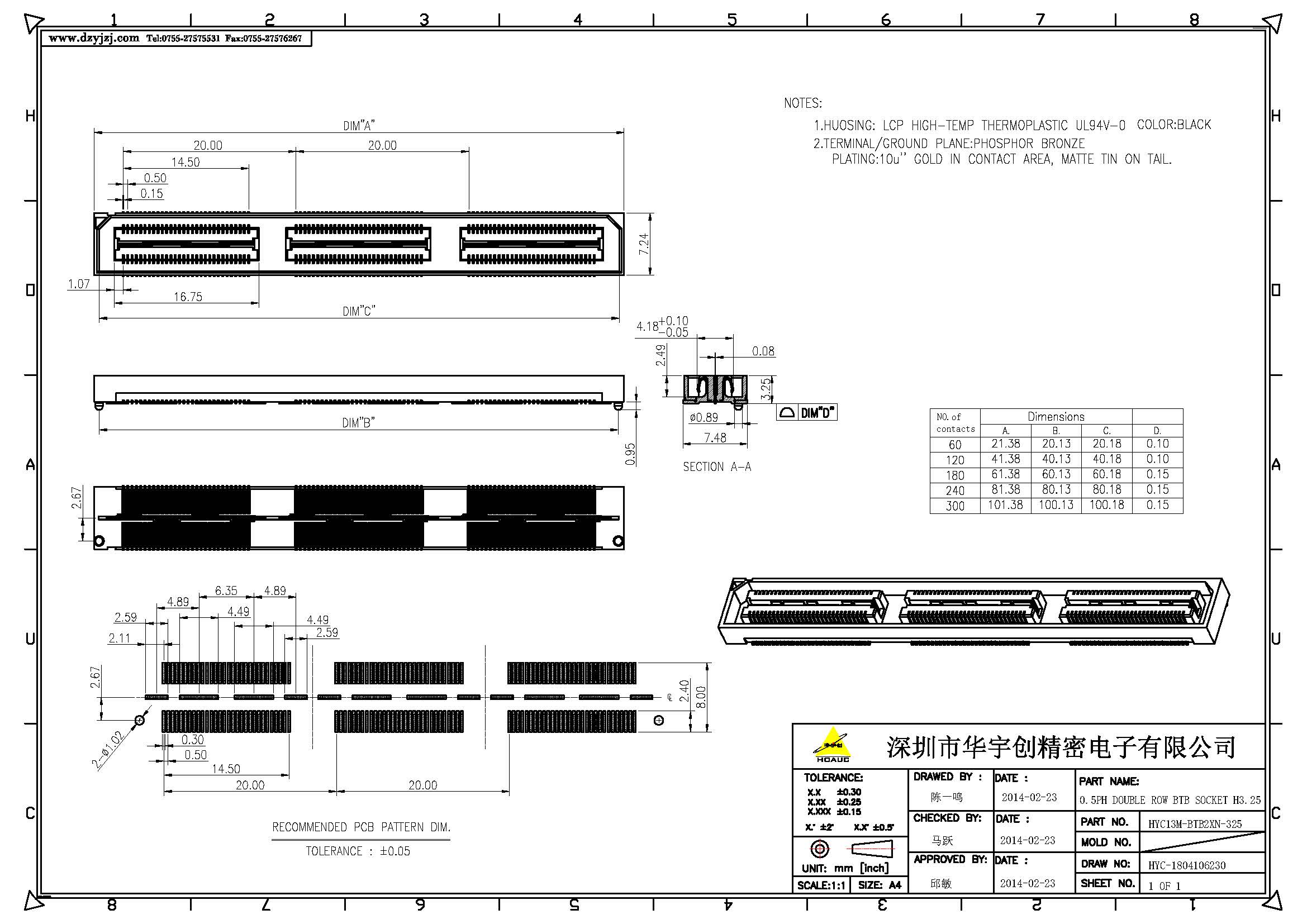 0.5PH DOUBLE ROW BTB SOCKET H3.25 公座產(chǎn)品圖.jpg