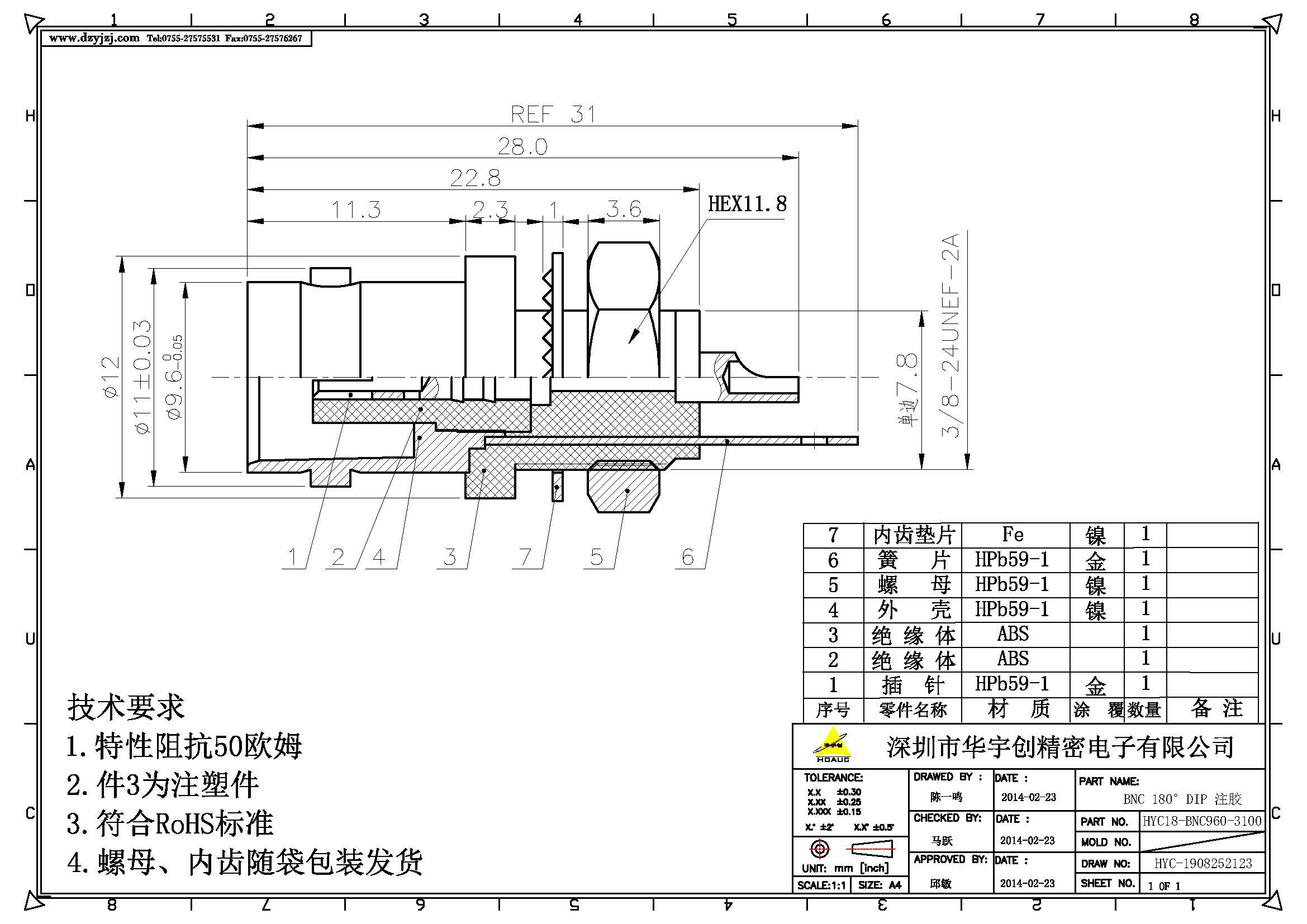 BNC 180°DIP 注膠產(chǎn)品圖.jpg